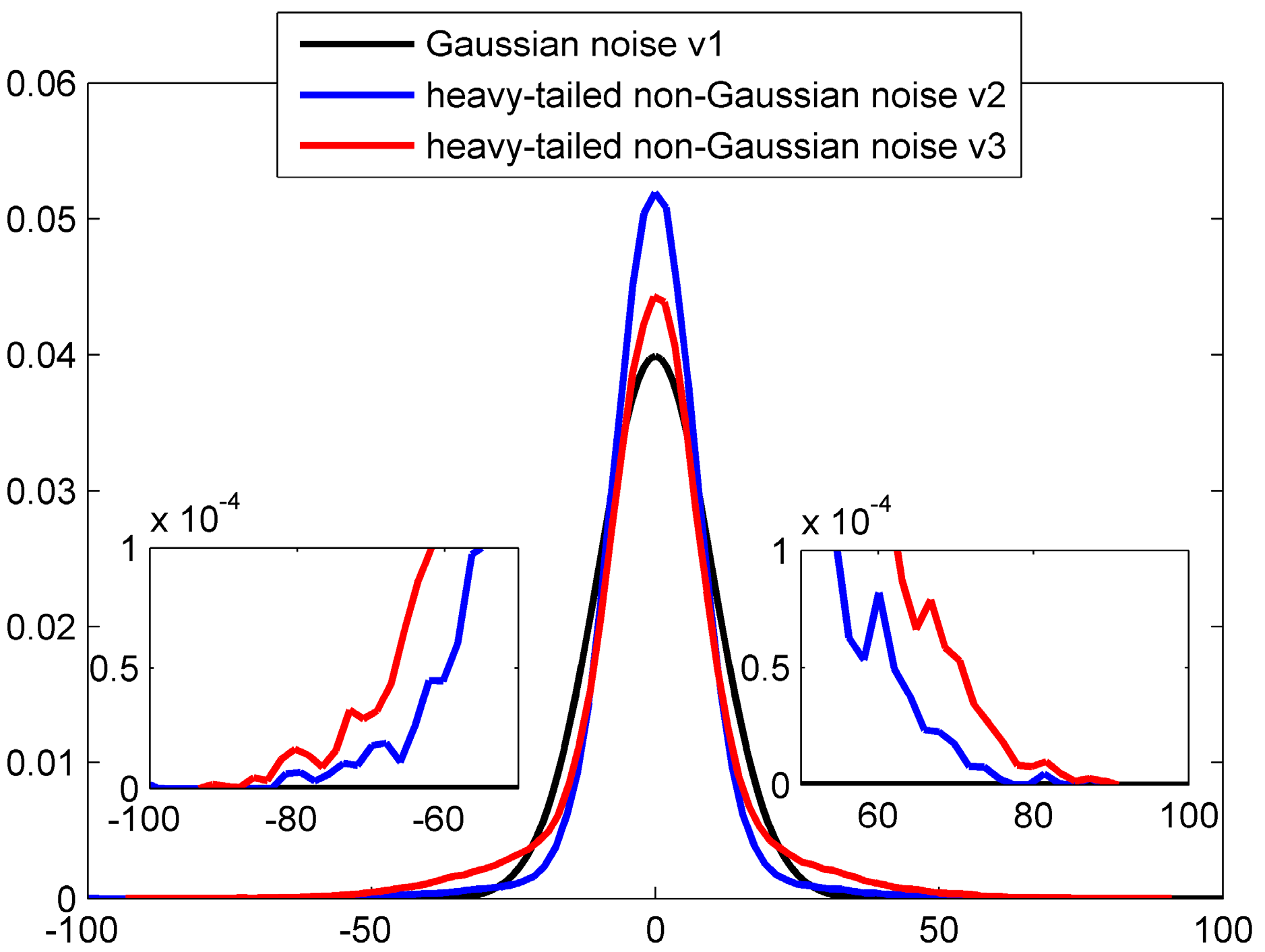 Sensors 18 03183 g001