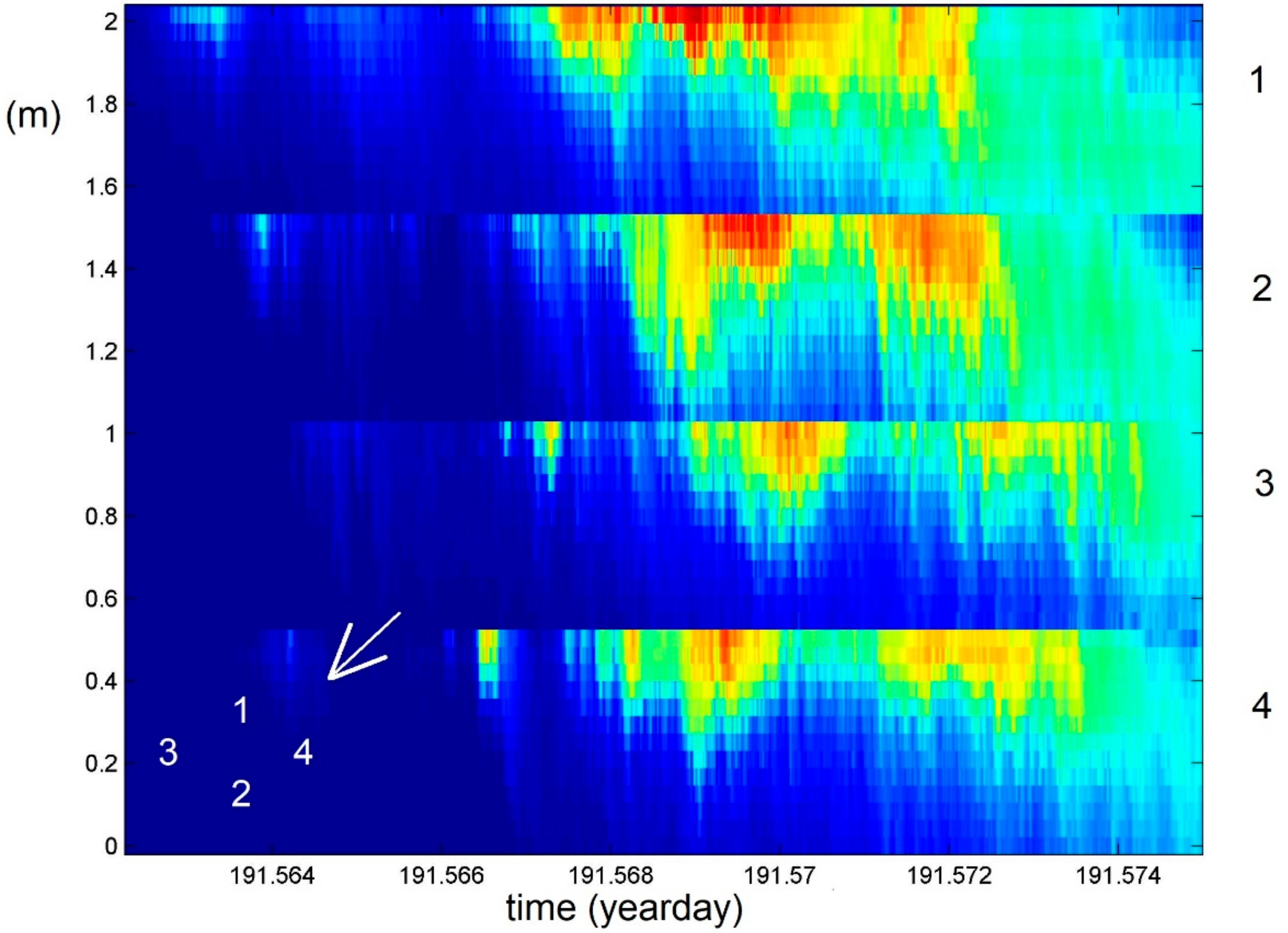Sensors 18 03184 g009