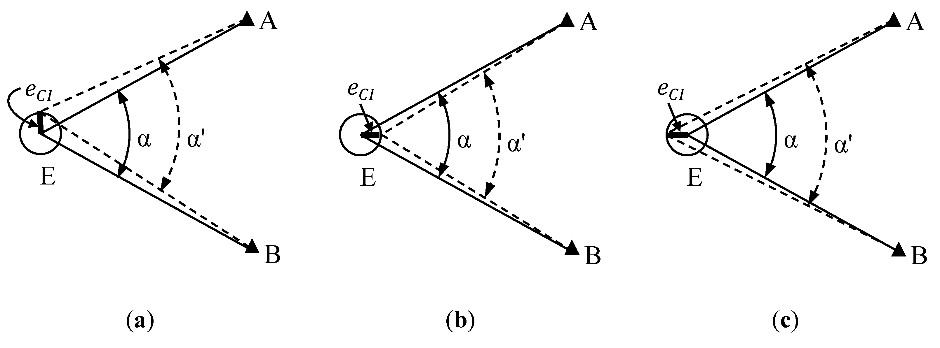 Sensors 18 03187 g001 550