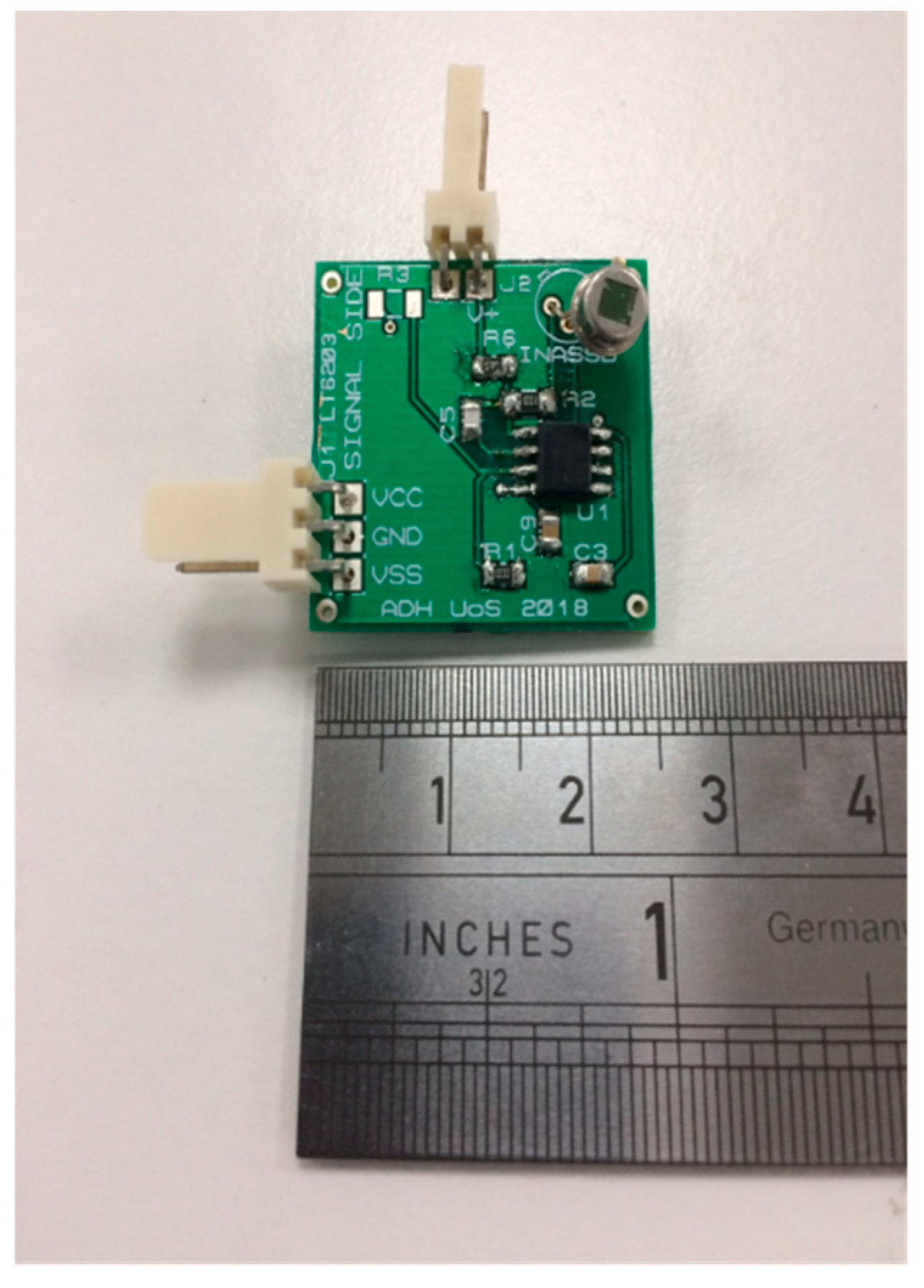 Sensors 18 03188 g002
