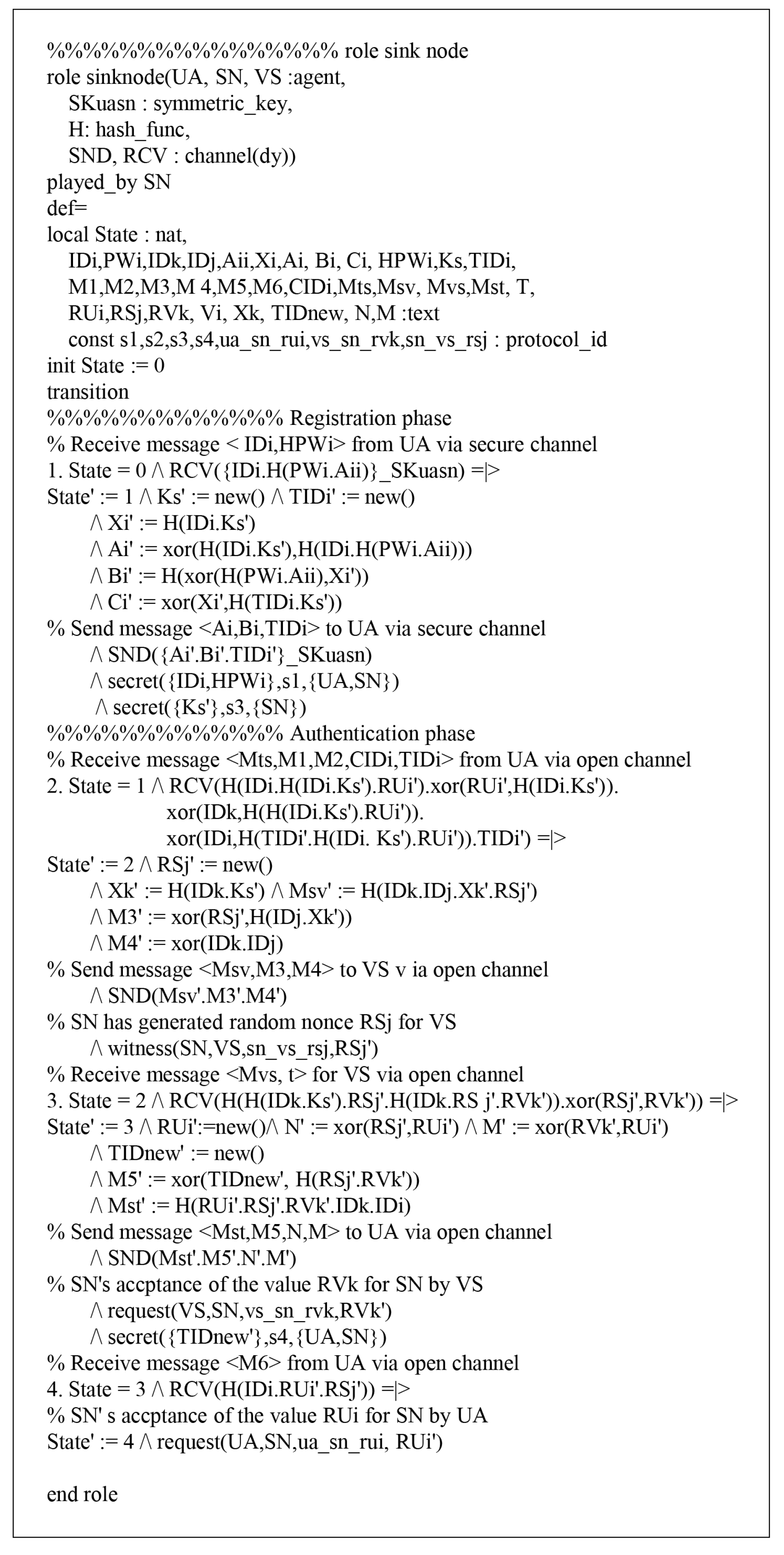 Sensors 18 03191 g011
