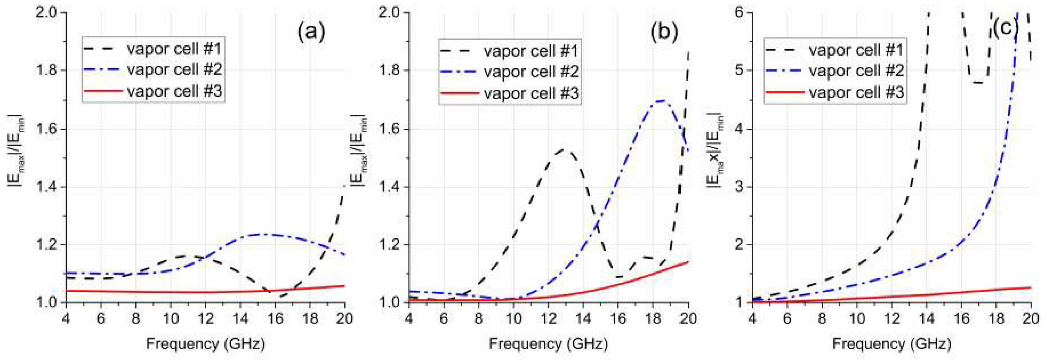 Sensors 18 03205 g004 Sensors 18 03205 g004
