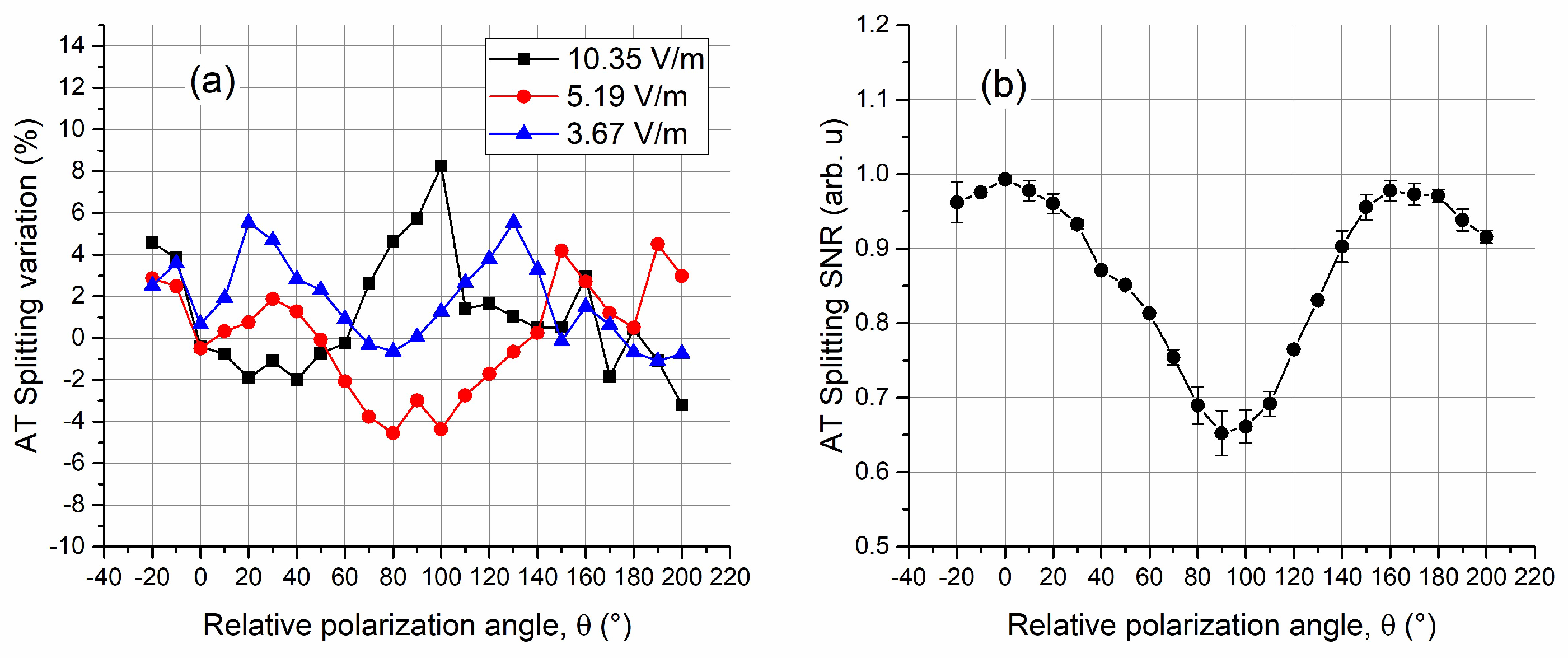 Sensors 18 03205 g009 Sensors 18 03205 g009
