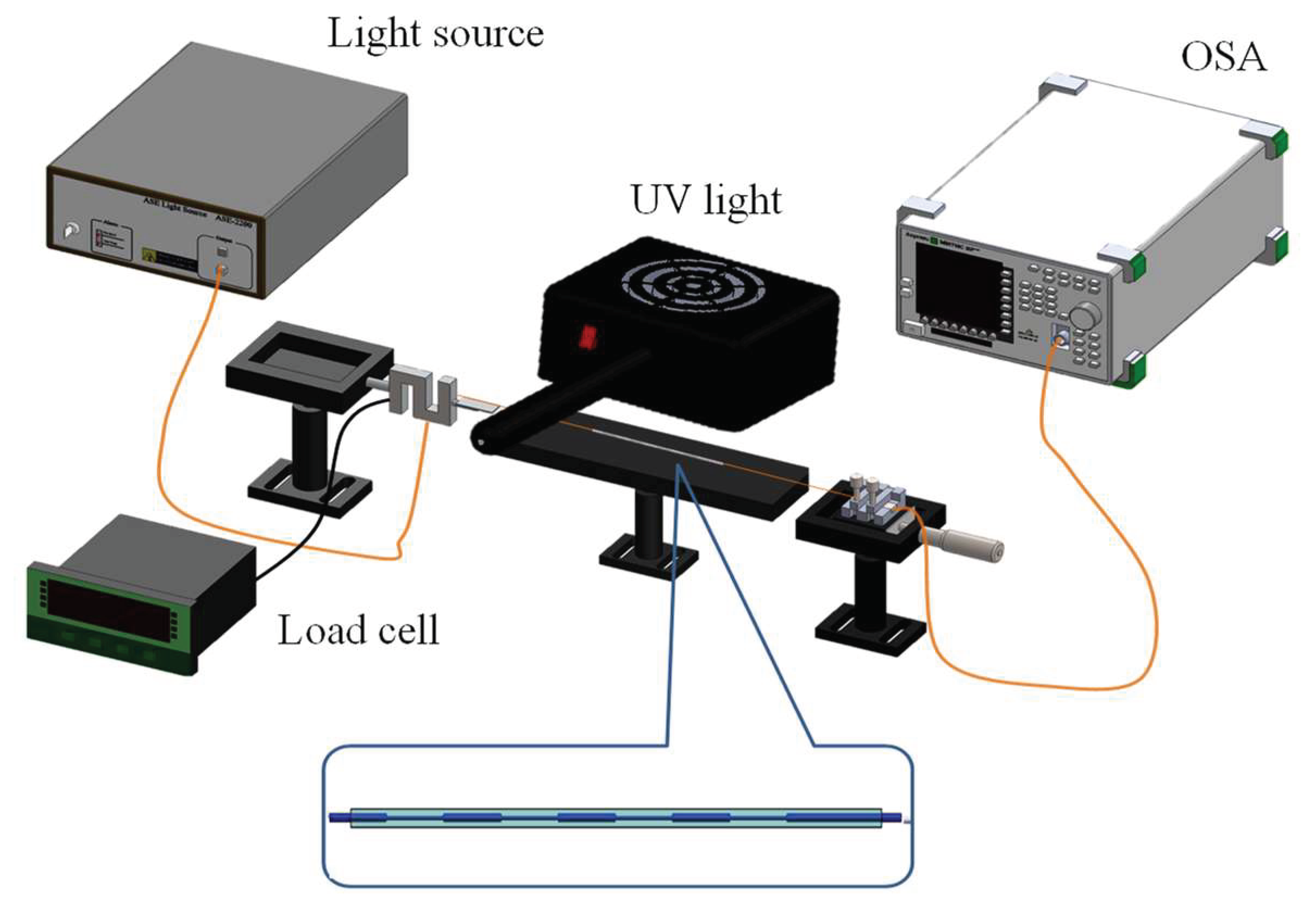 Sensors 18 03206 g006 Sensors 18 03206 g006