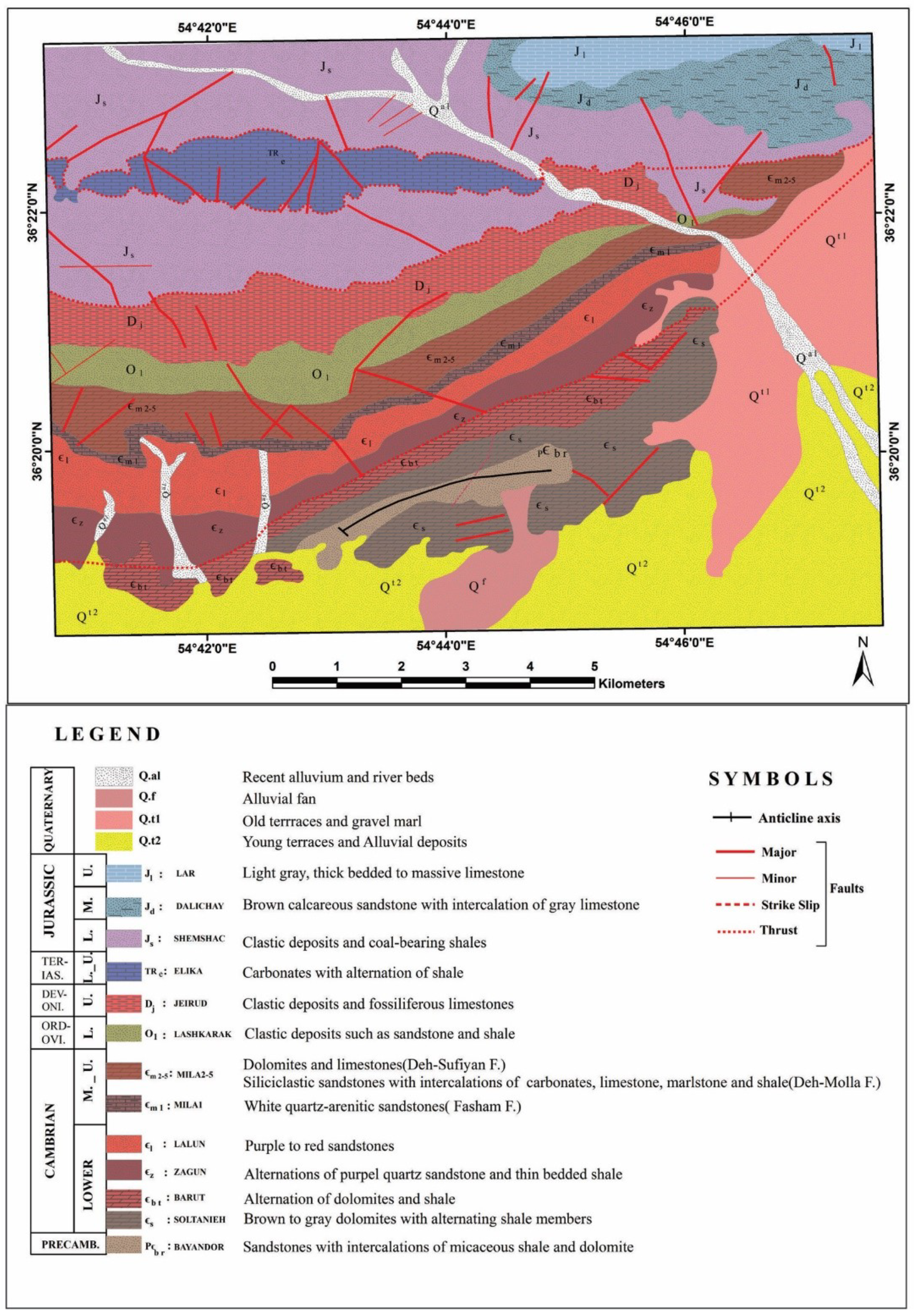 Sensors 18 03213 g002