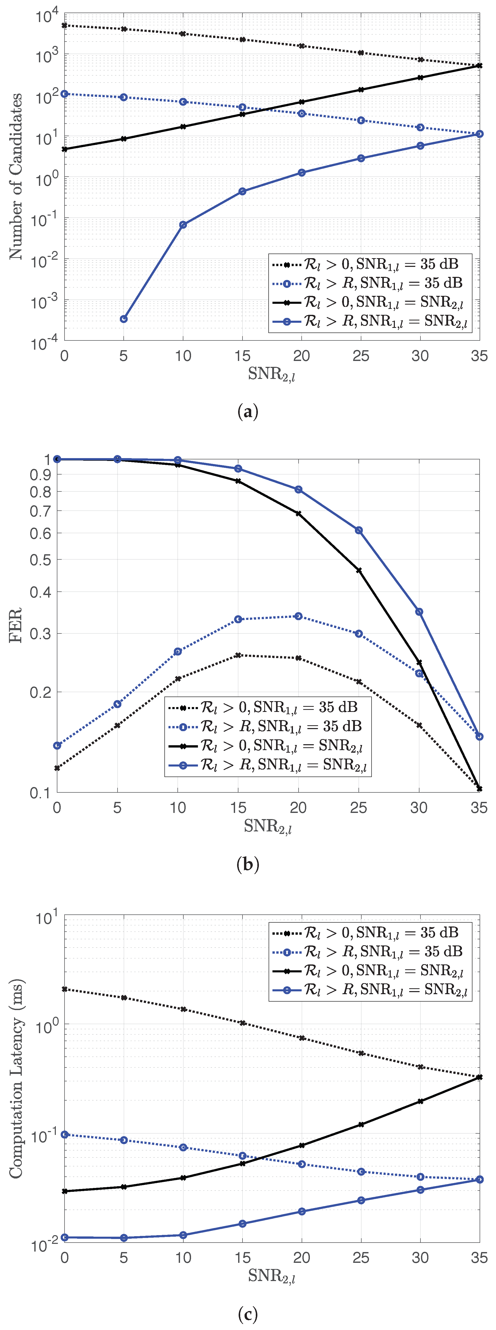 Sensors 18 03225 g002