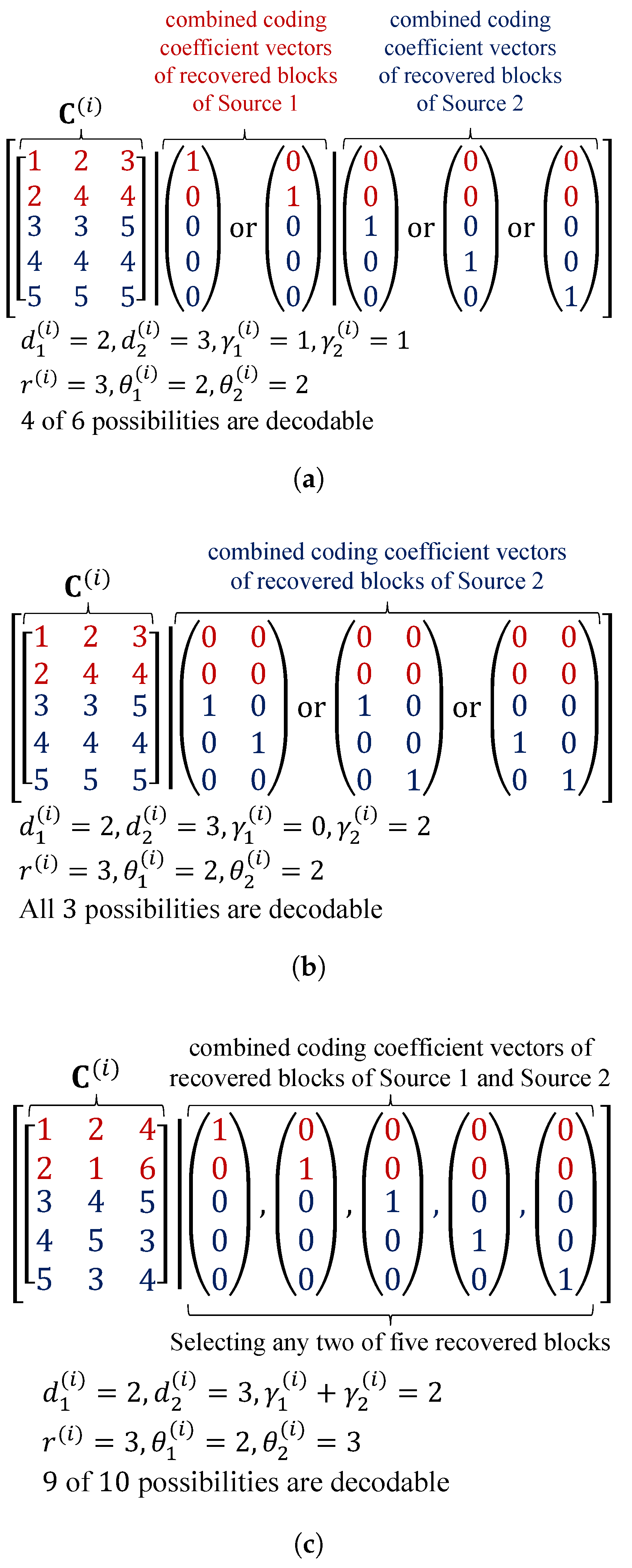 Sensors 18 03225 g005