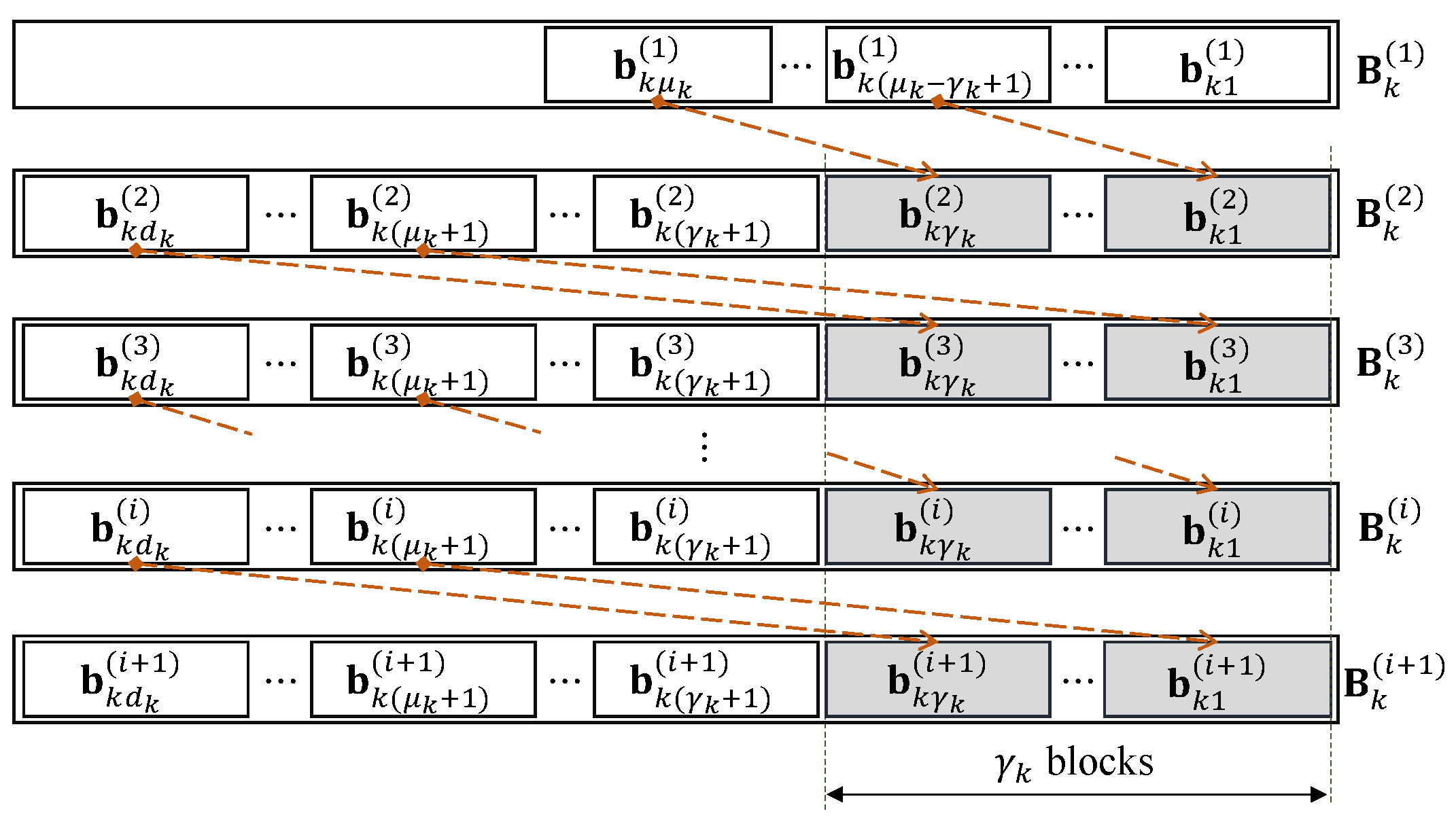 Sensors 18 03225 g006