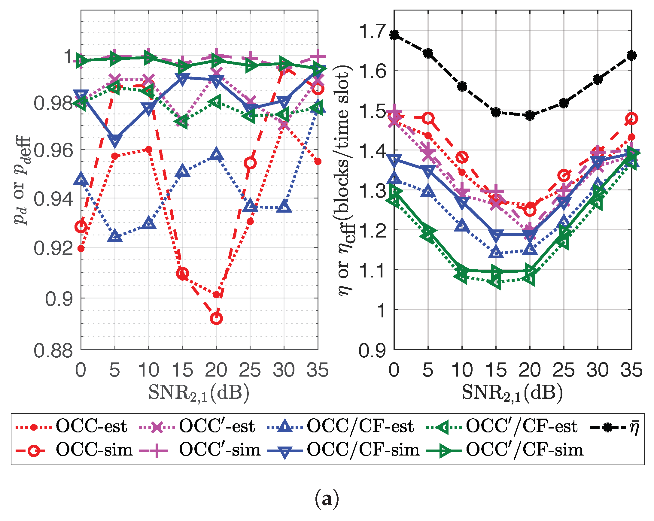 Sensors 18 03225 g009a