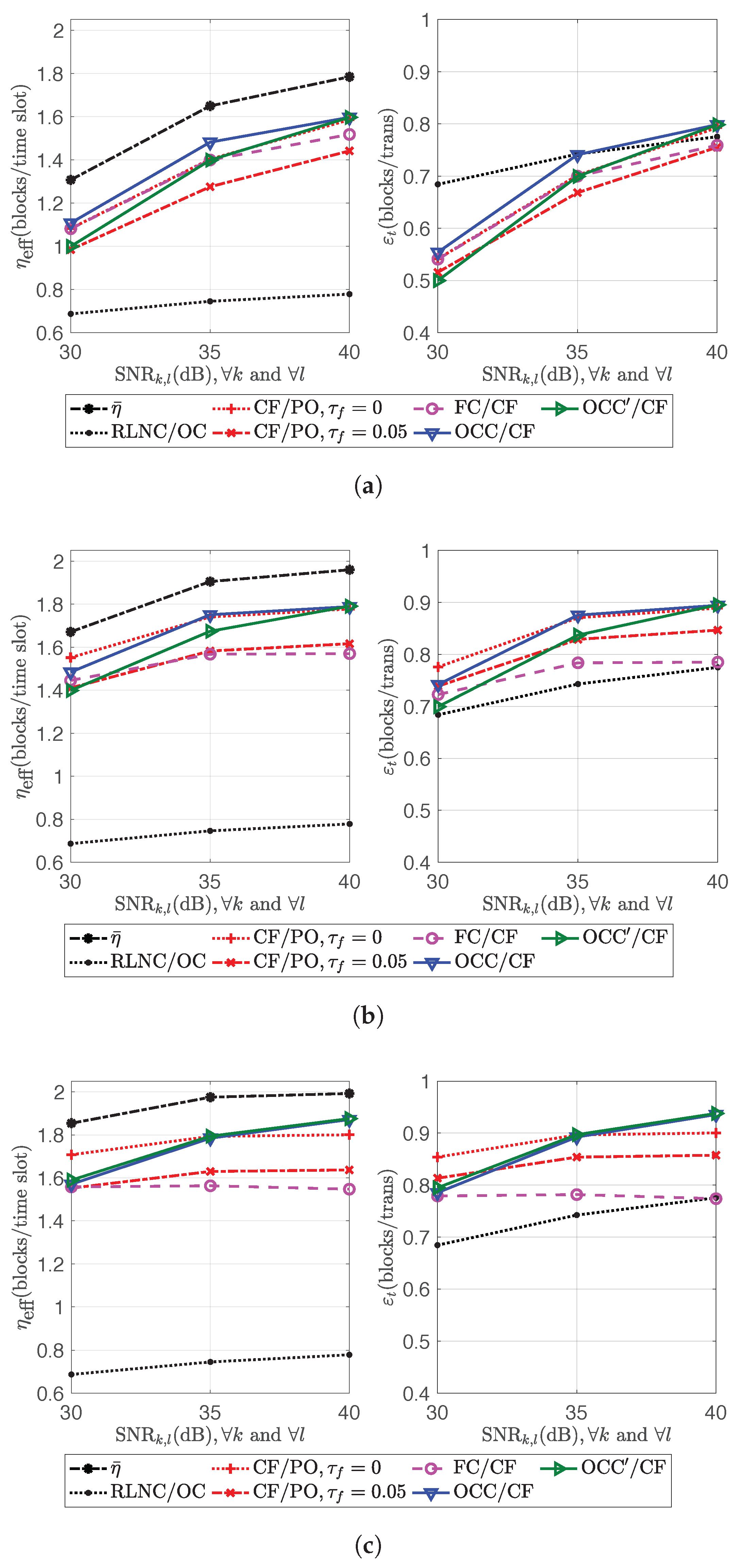 Sensors 18 03225 g011
