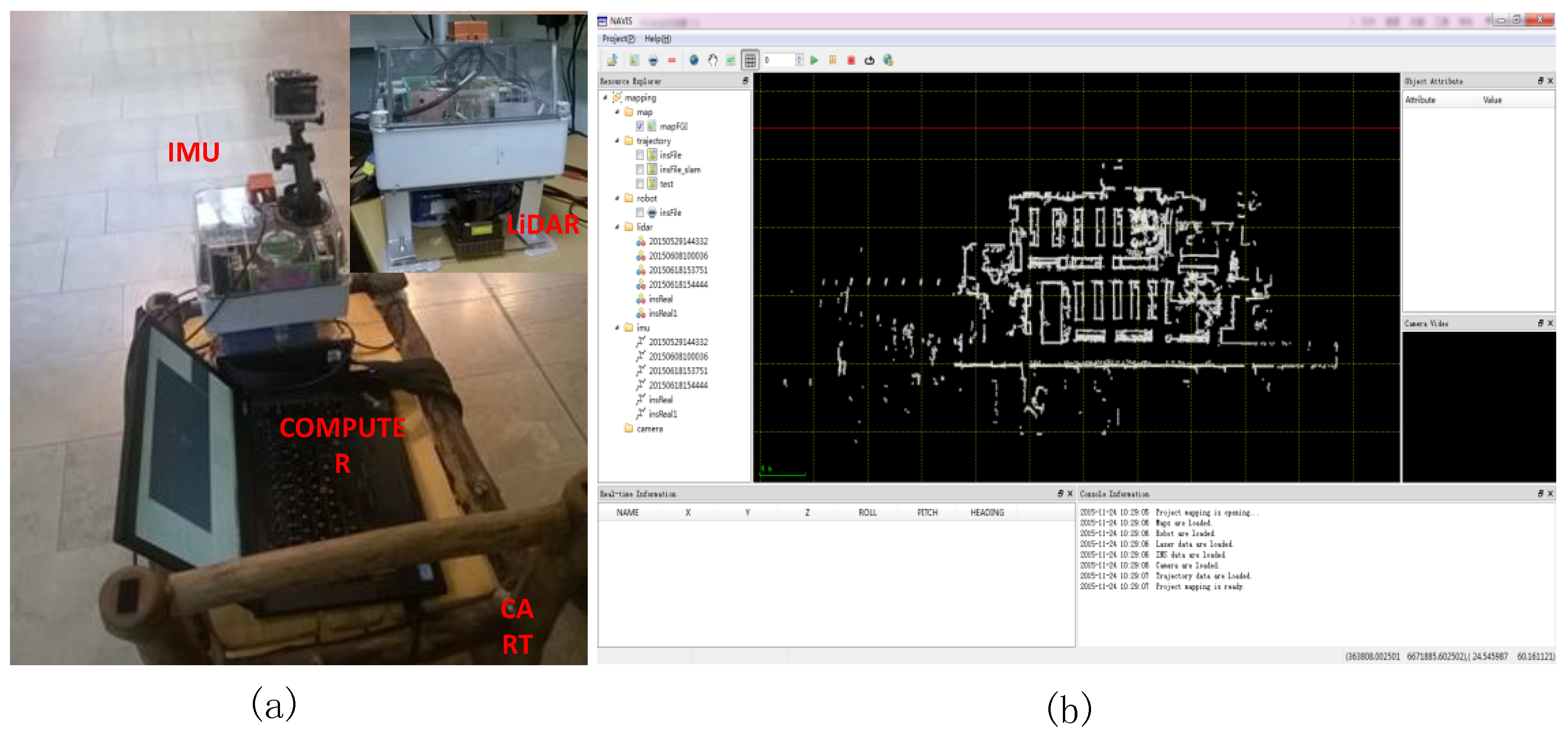Sensors 18 03228 g003