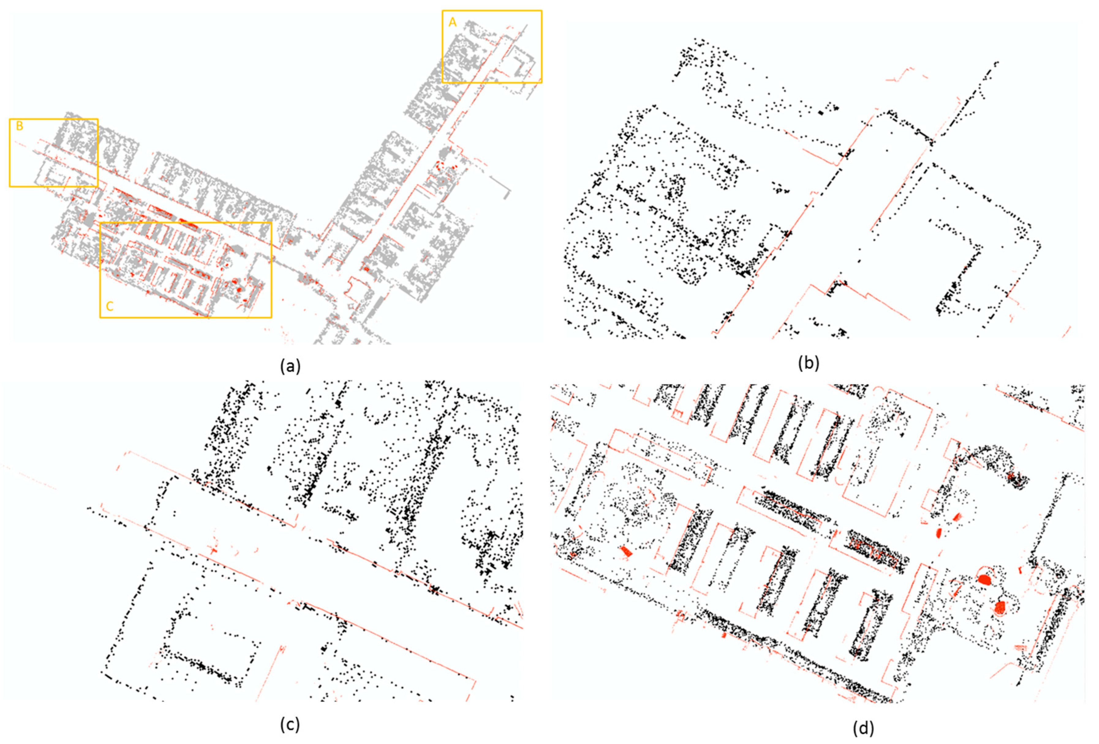 Sensors 18 03228 g007
