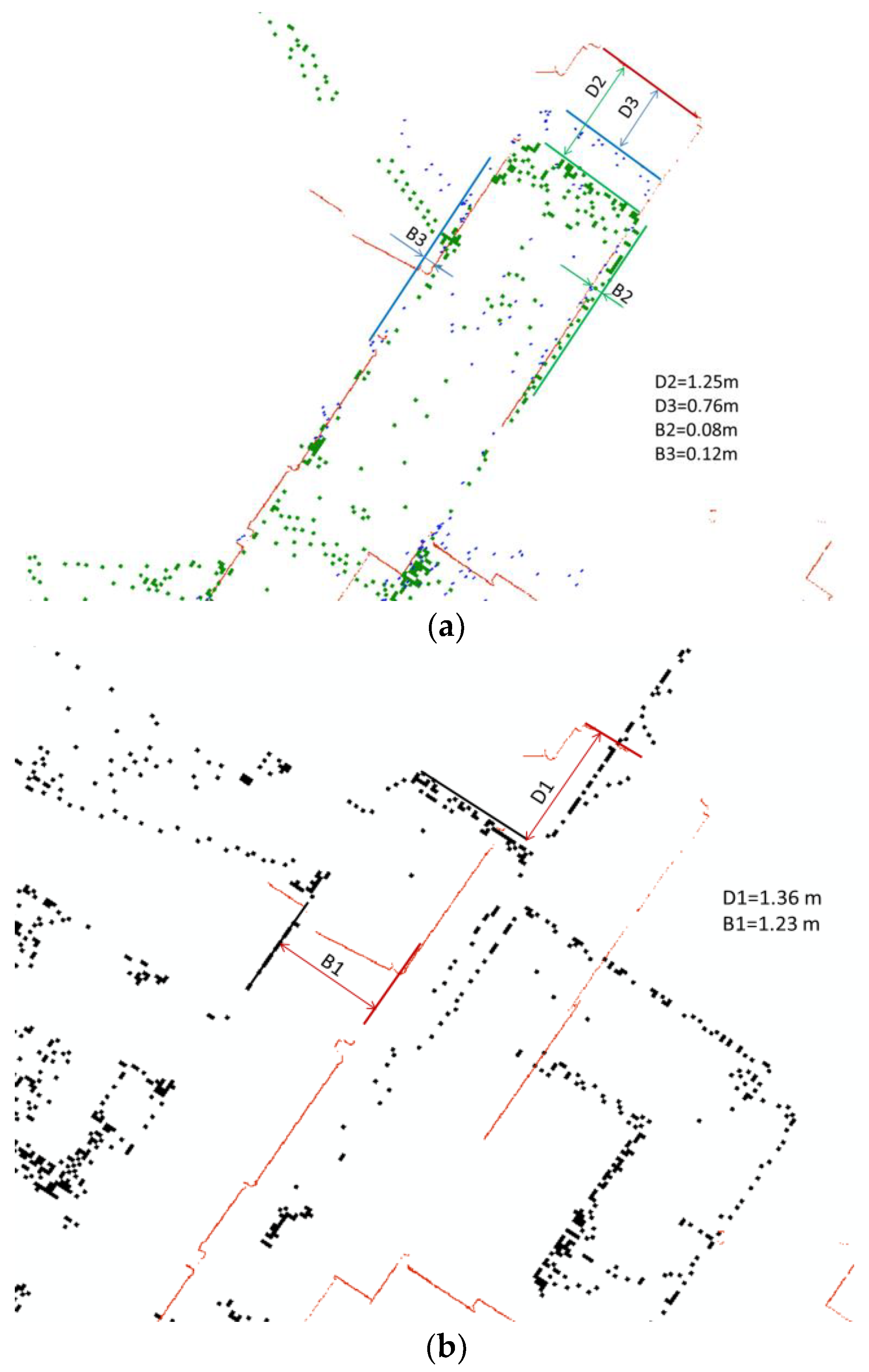 Sensors 18 03228 g008