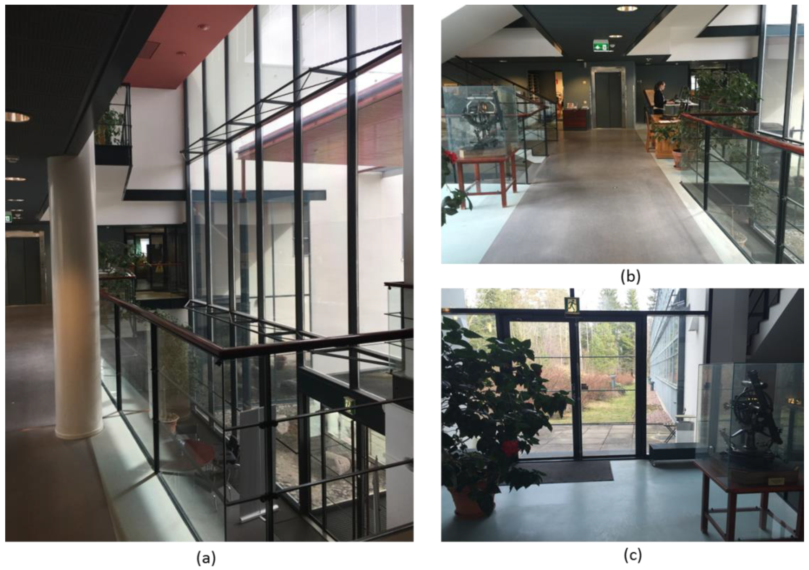 Sensors 18 03228 g009