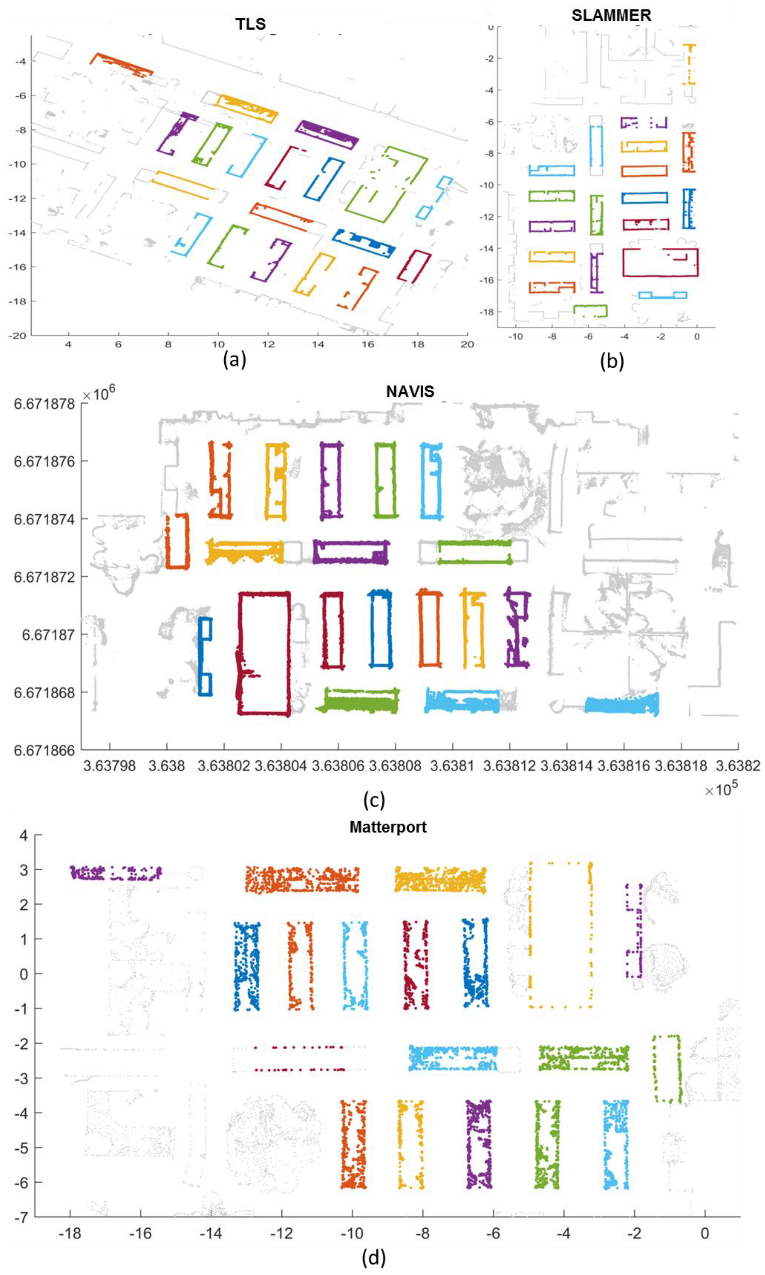 Sensors 18 03228 g011