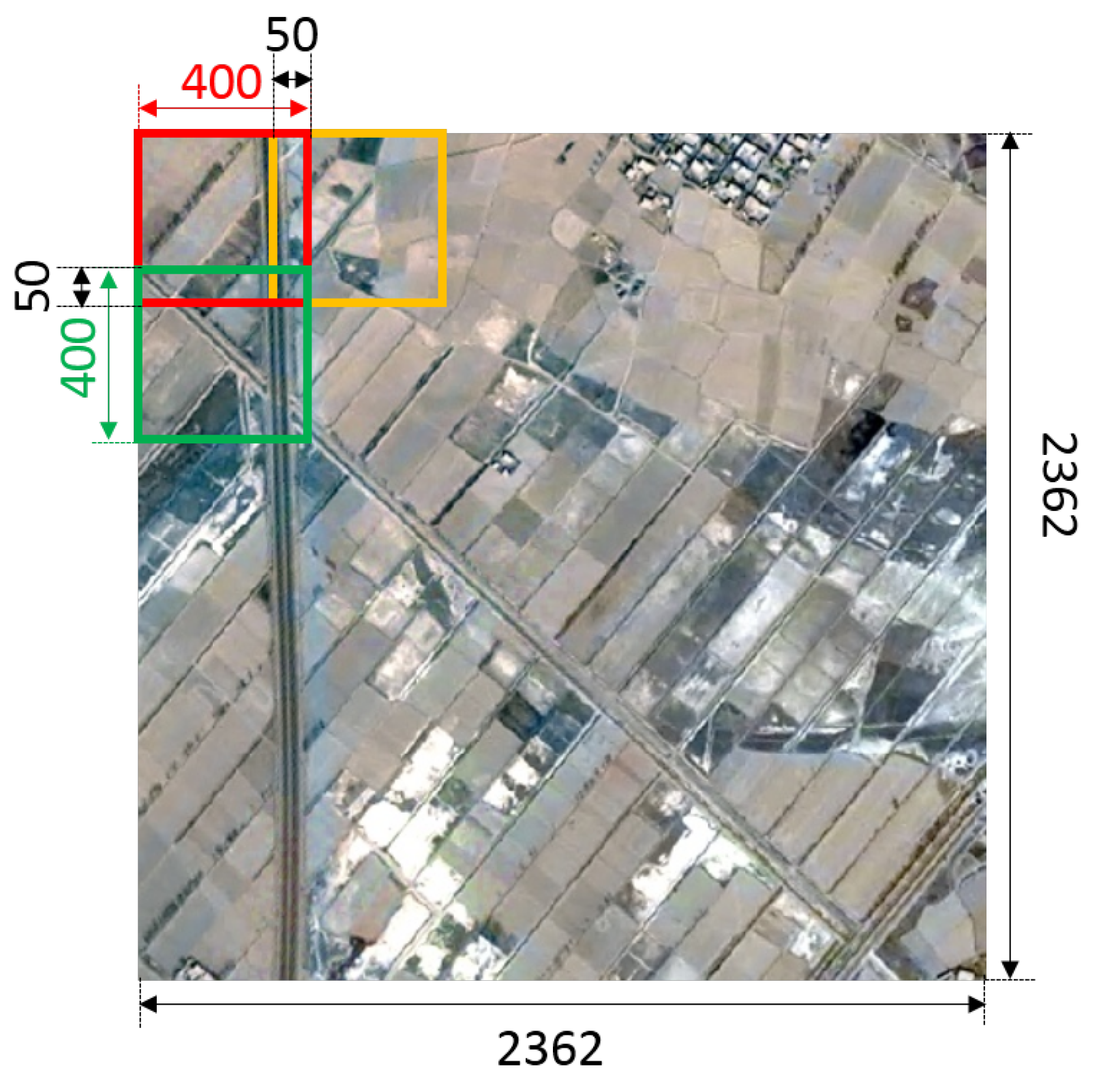 Sensors 18 03232 g002