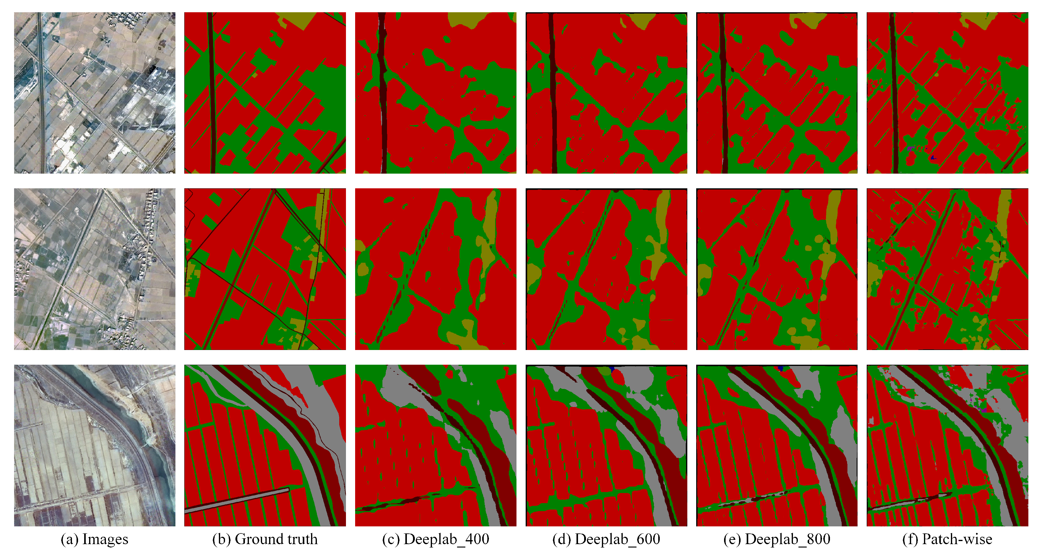 Sensors 18 03232 g006