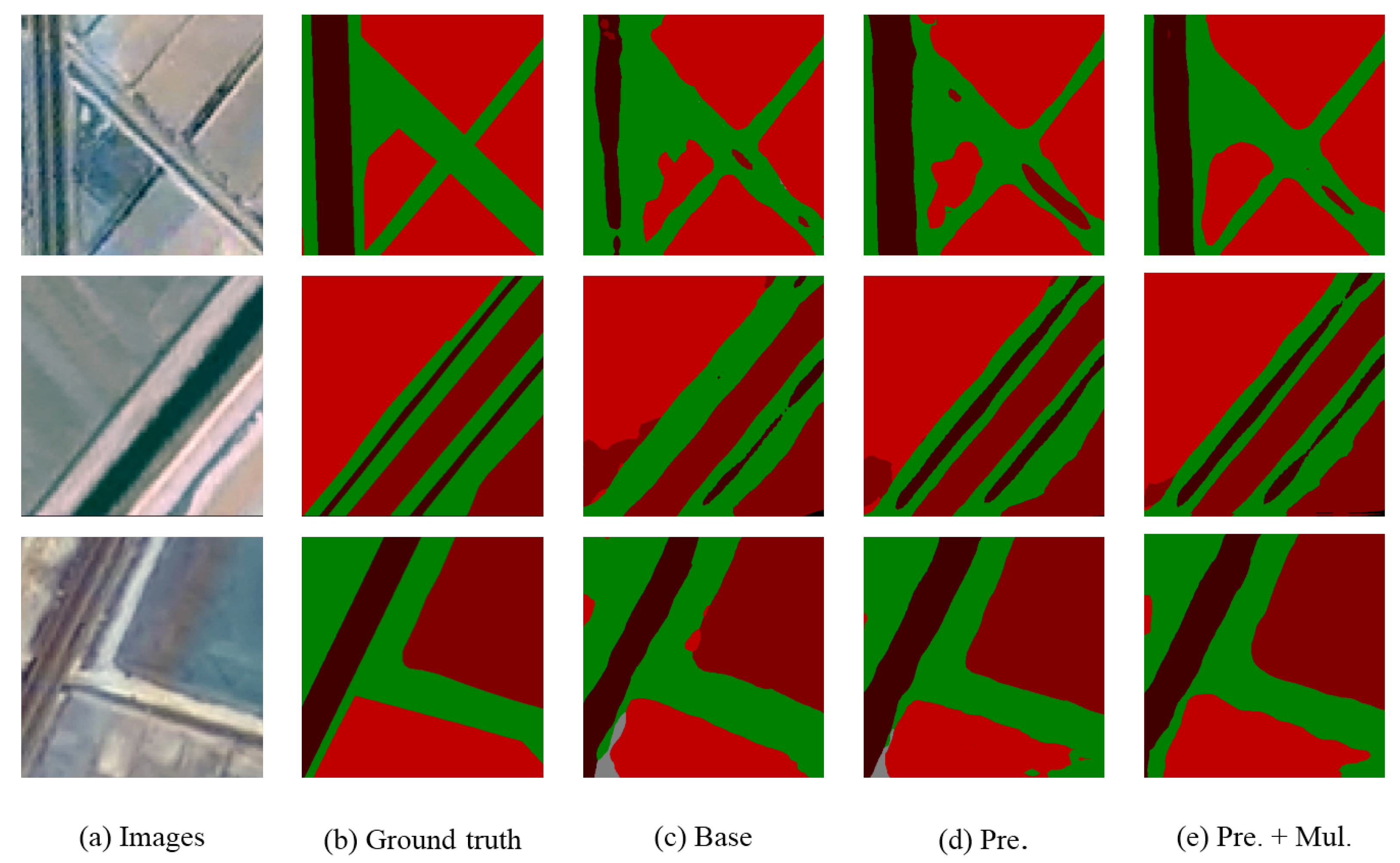 Sensors 18 03232 g007