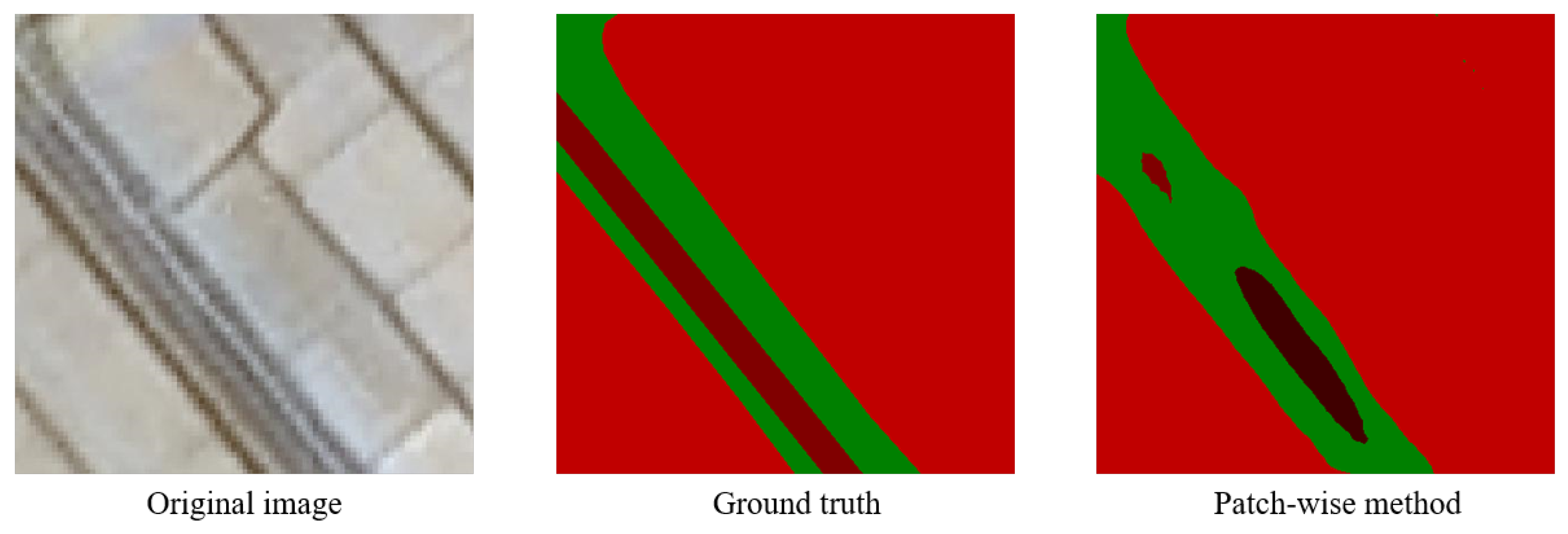 Sensors 18 03232 g008