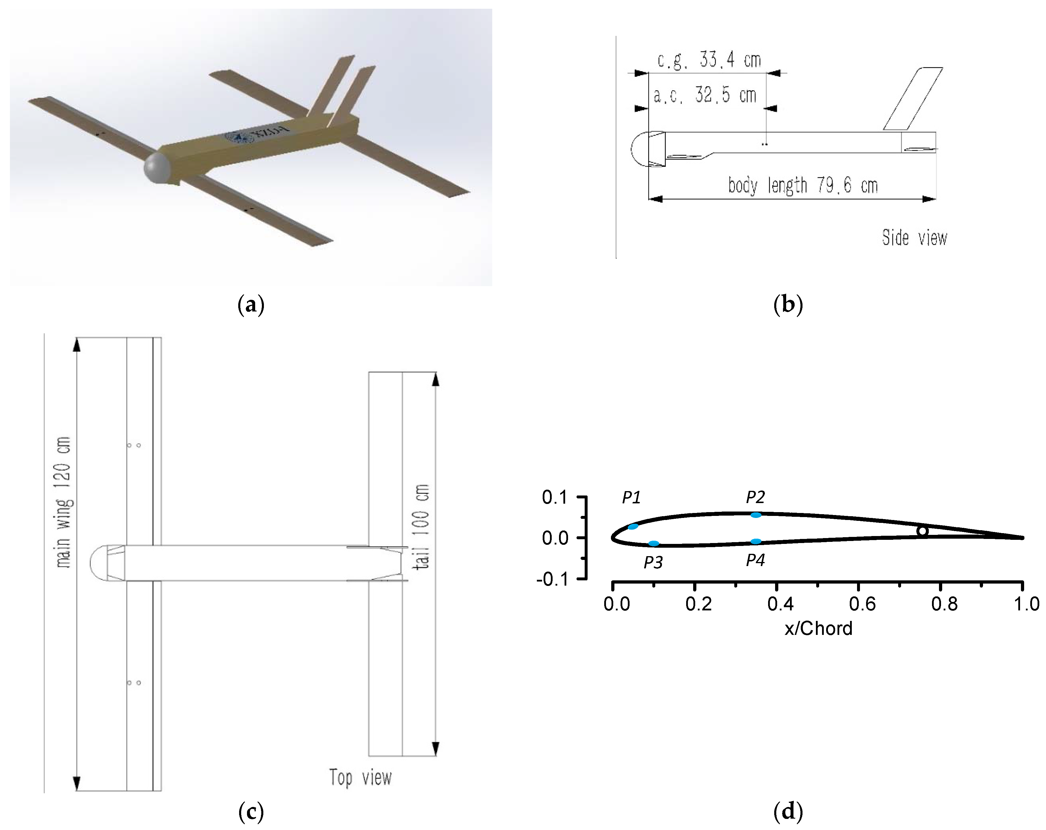 Sensors 18 03233 g001