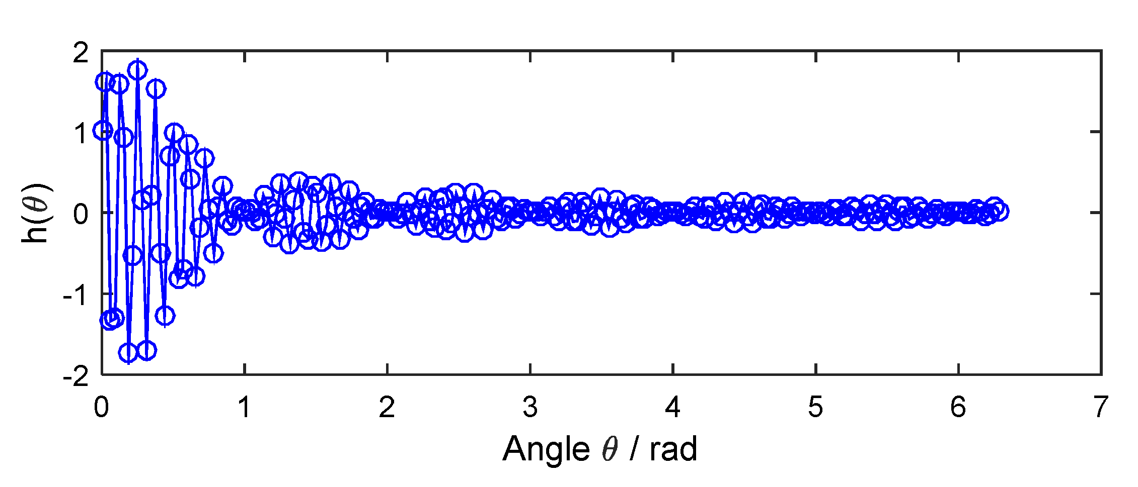 Sensors 18 03235 g013 Sensors 18 03235 g013