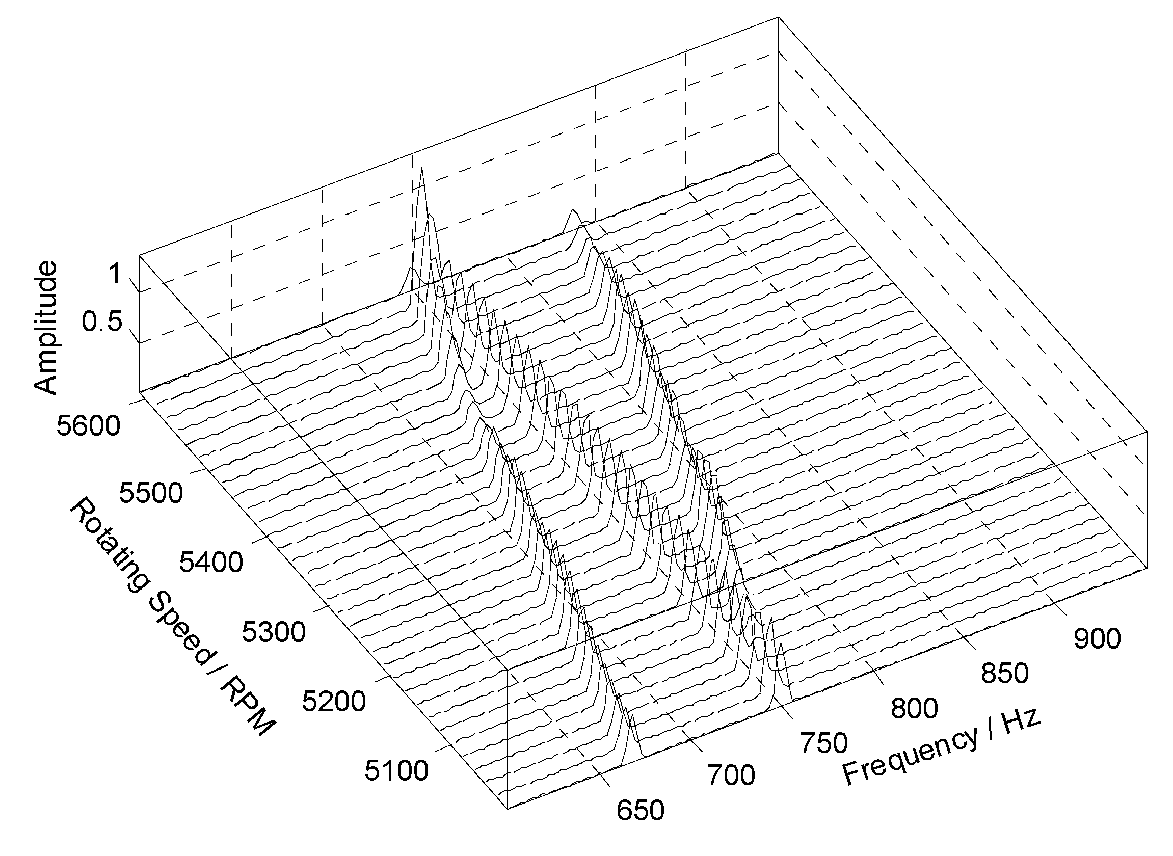 Sensors 18 03235 g017 Sensors 18 03235 g017