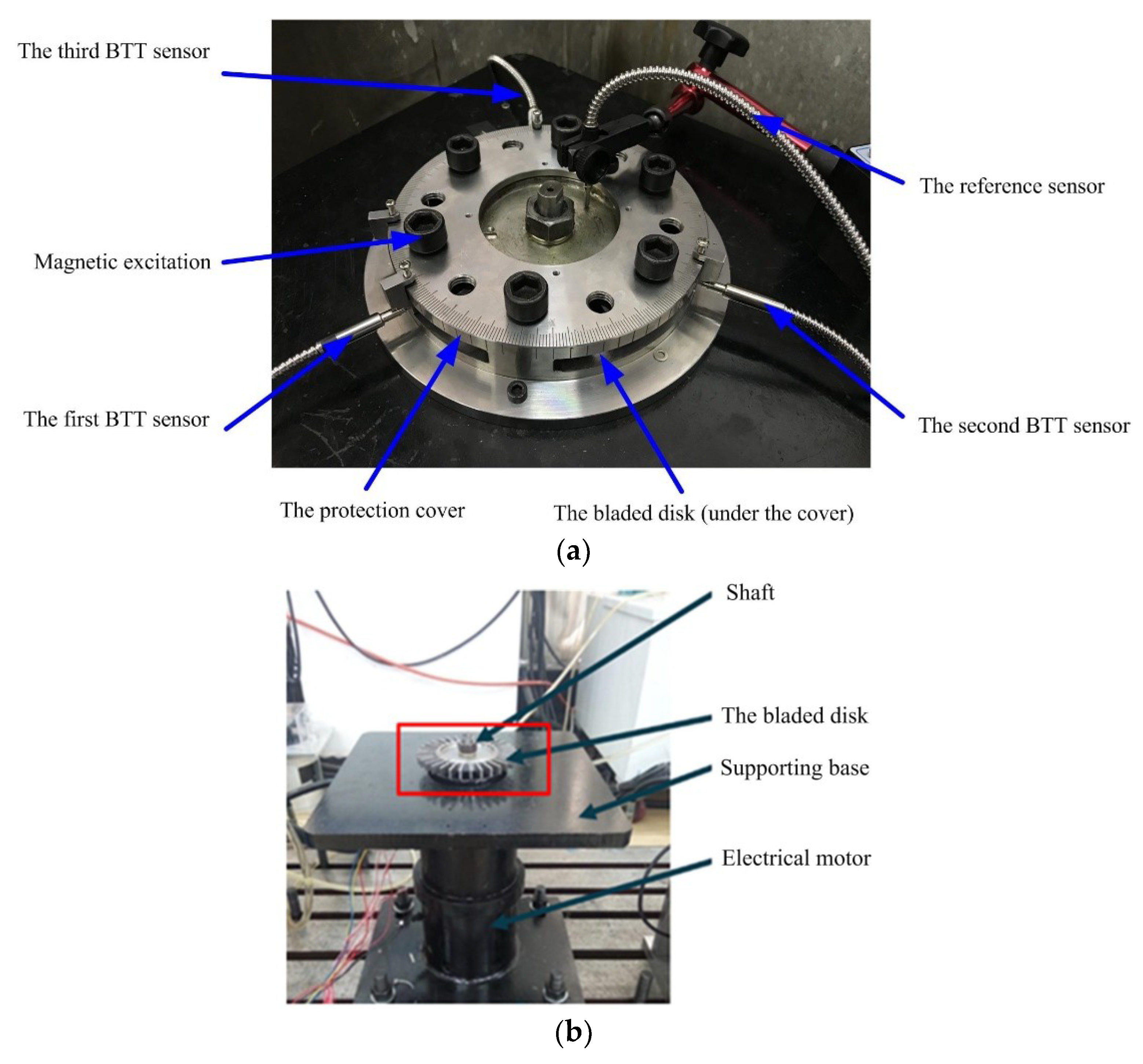 Sensors 18 03235 g018 Sensors 18 03235 g018