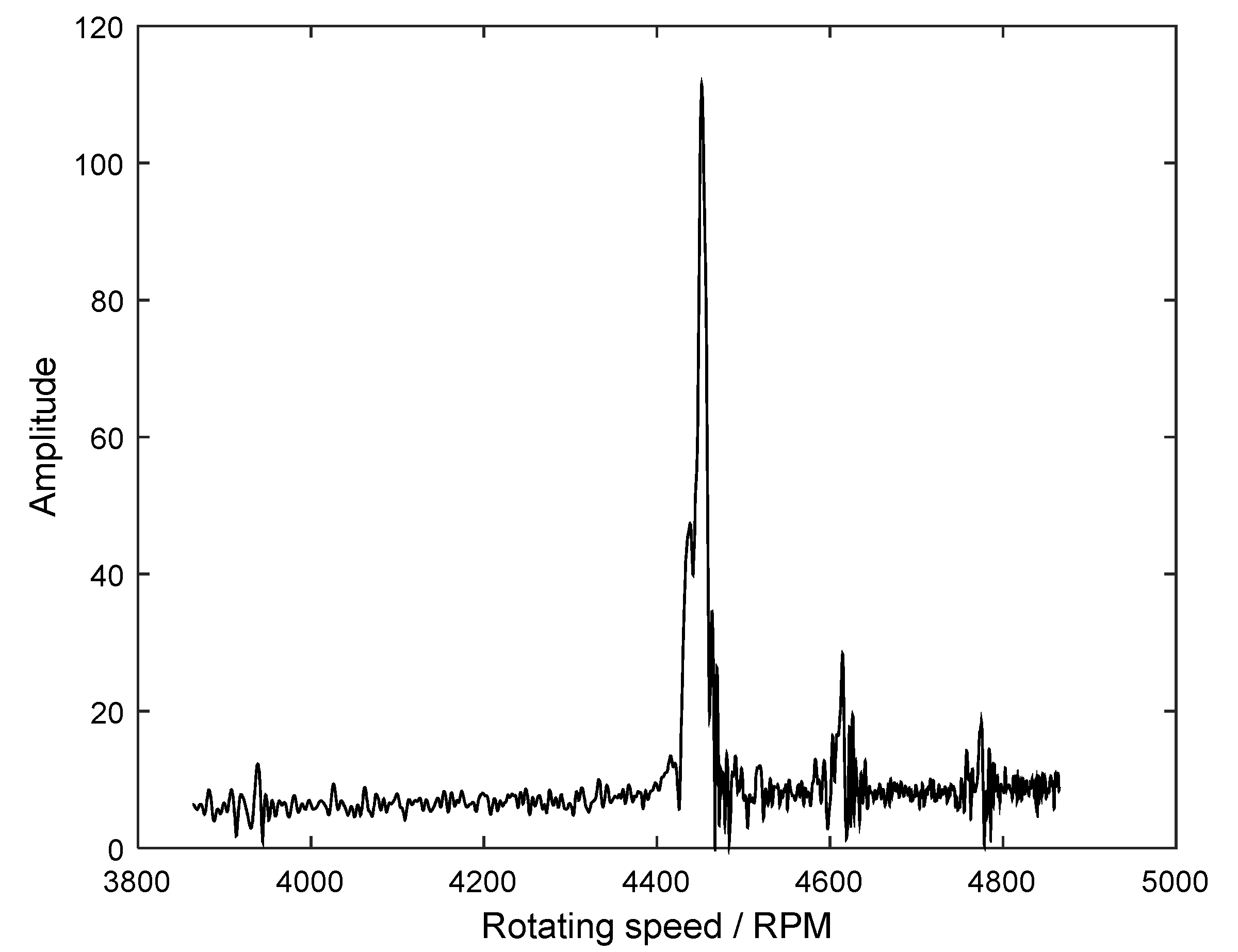 Sensors 18 03235 g023 Sensors 18 03235 g023