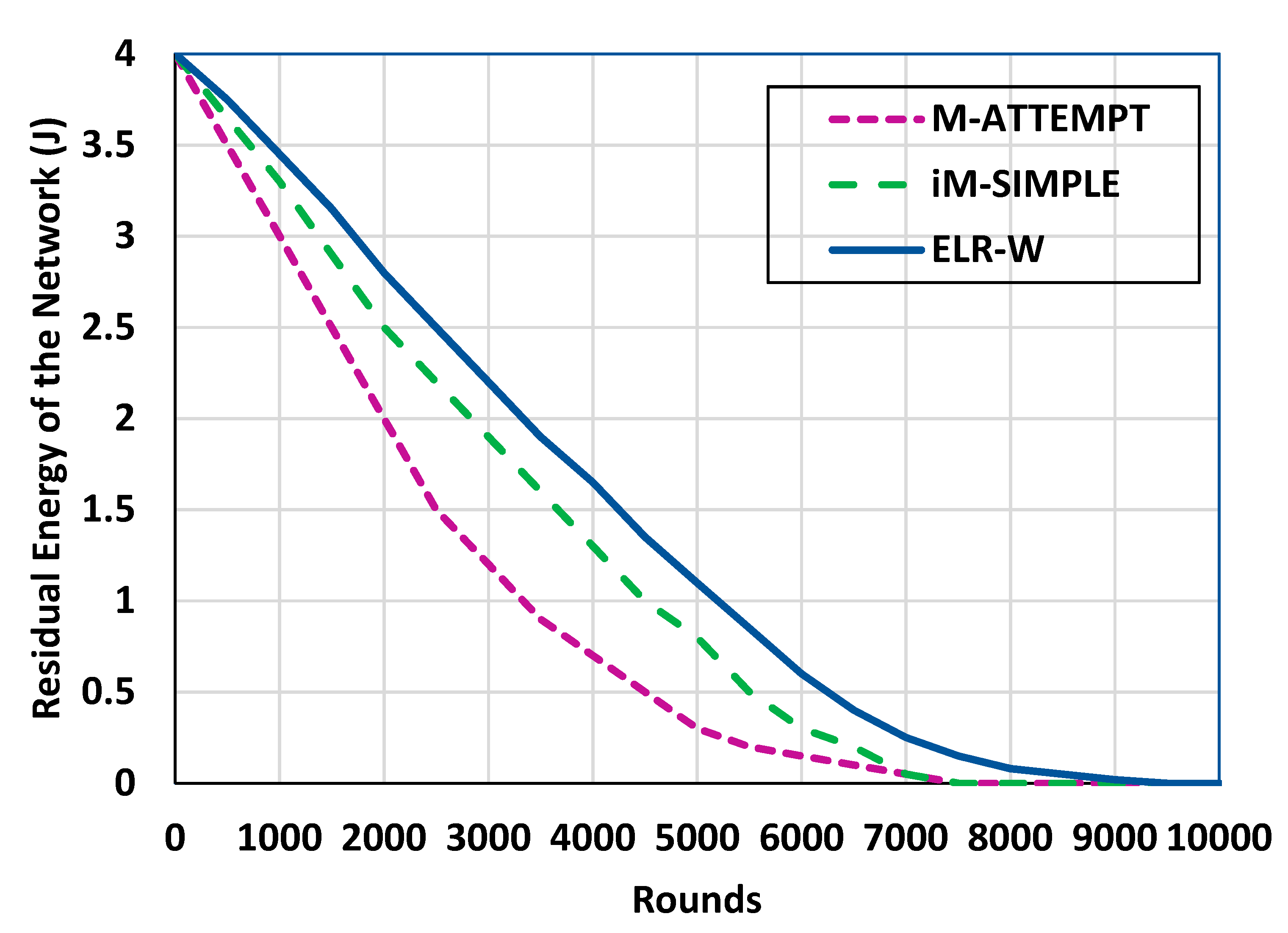 Sensors 18 03237 g008 Sensors 18 03237 g008