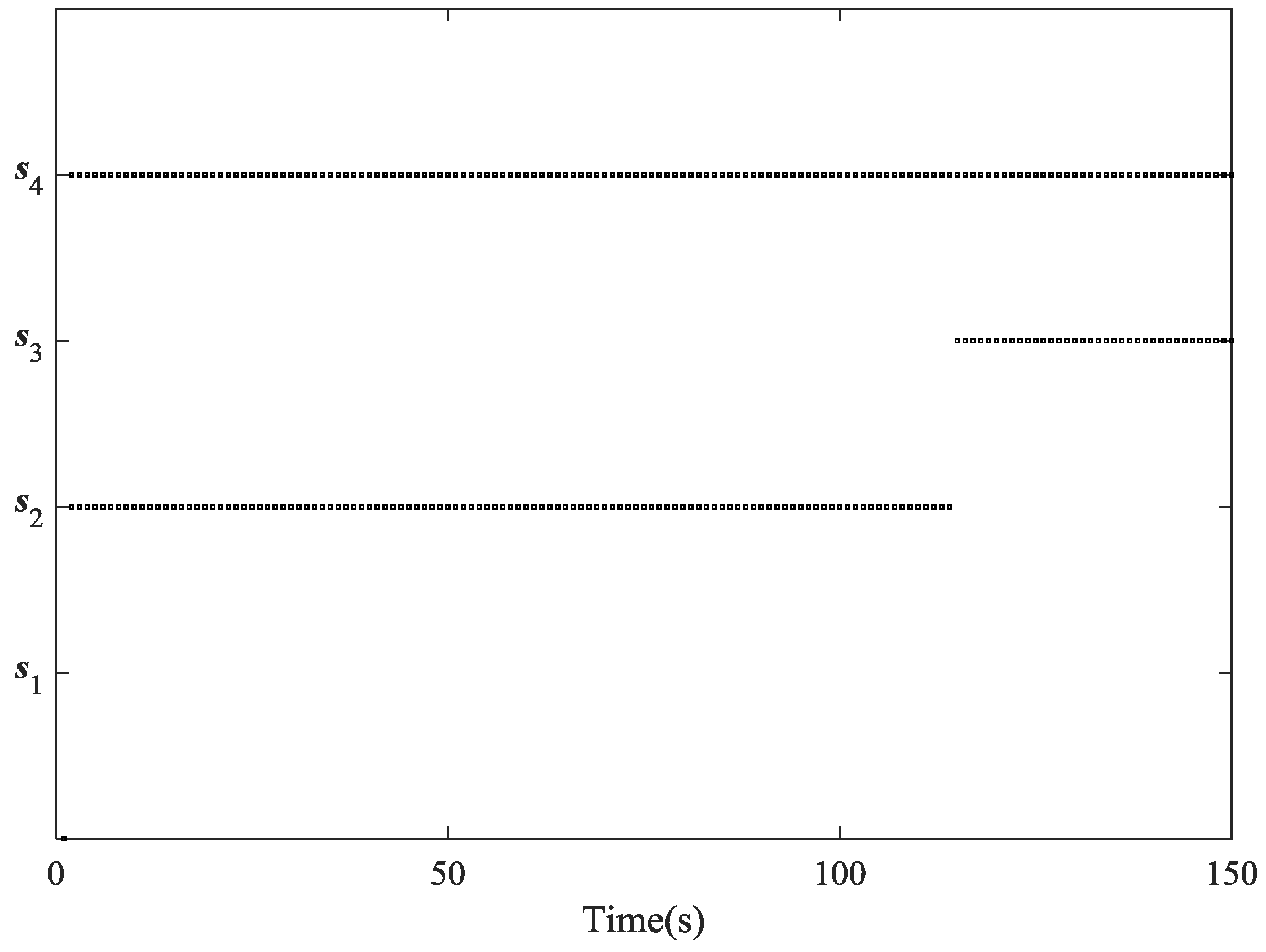 Sensors 18 03241 g007 550