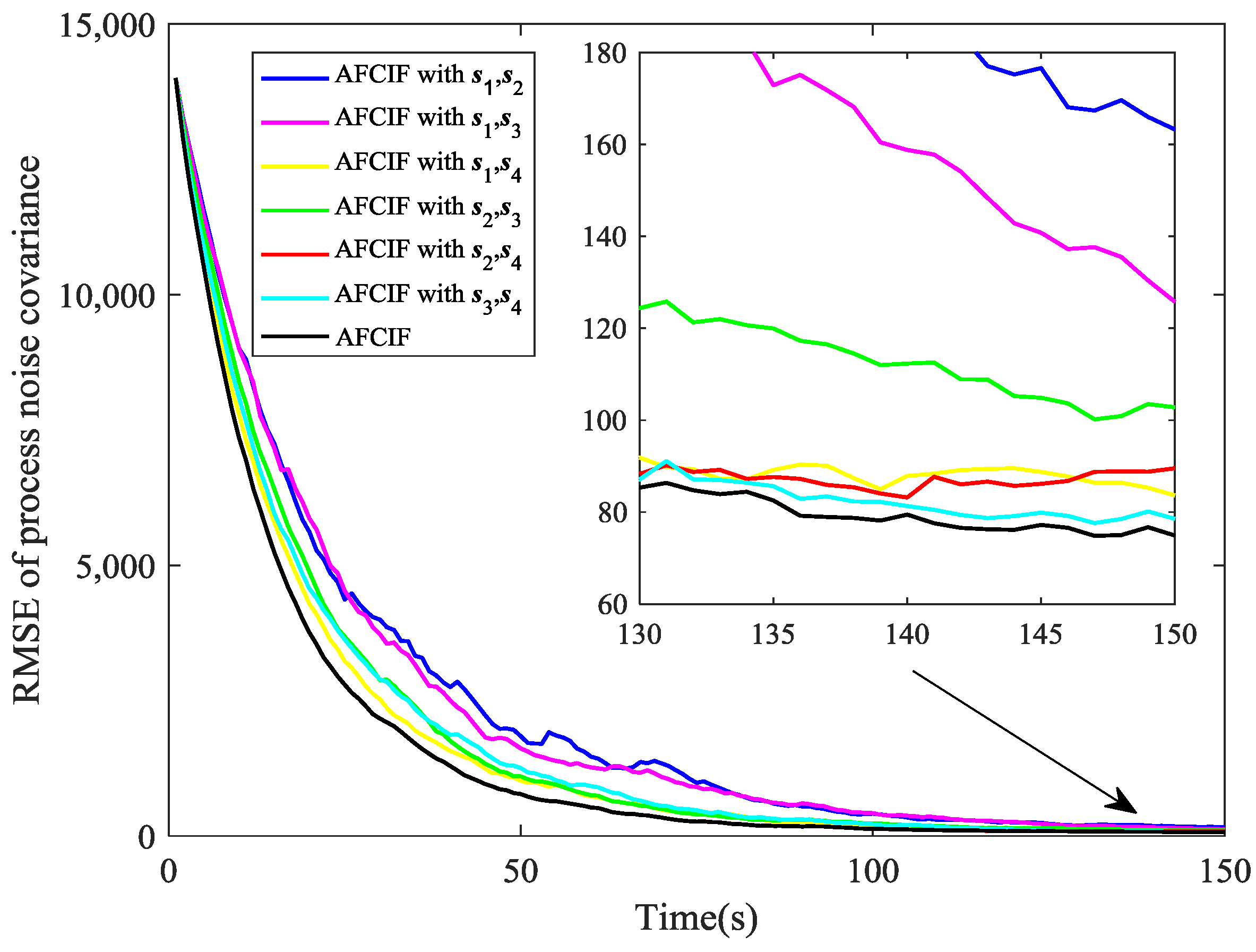 Sensors 18 03241 g008 550