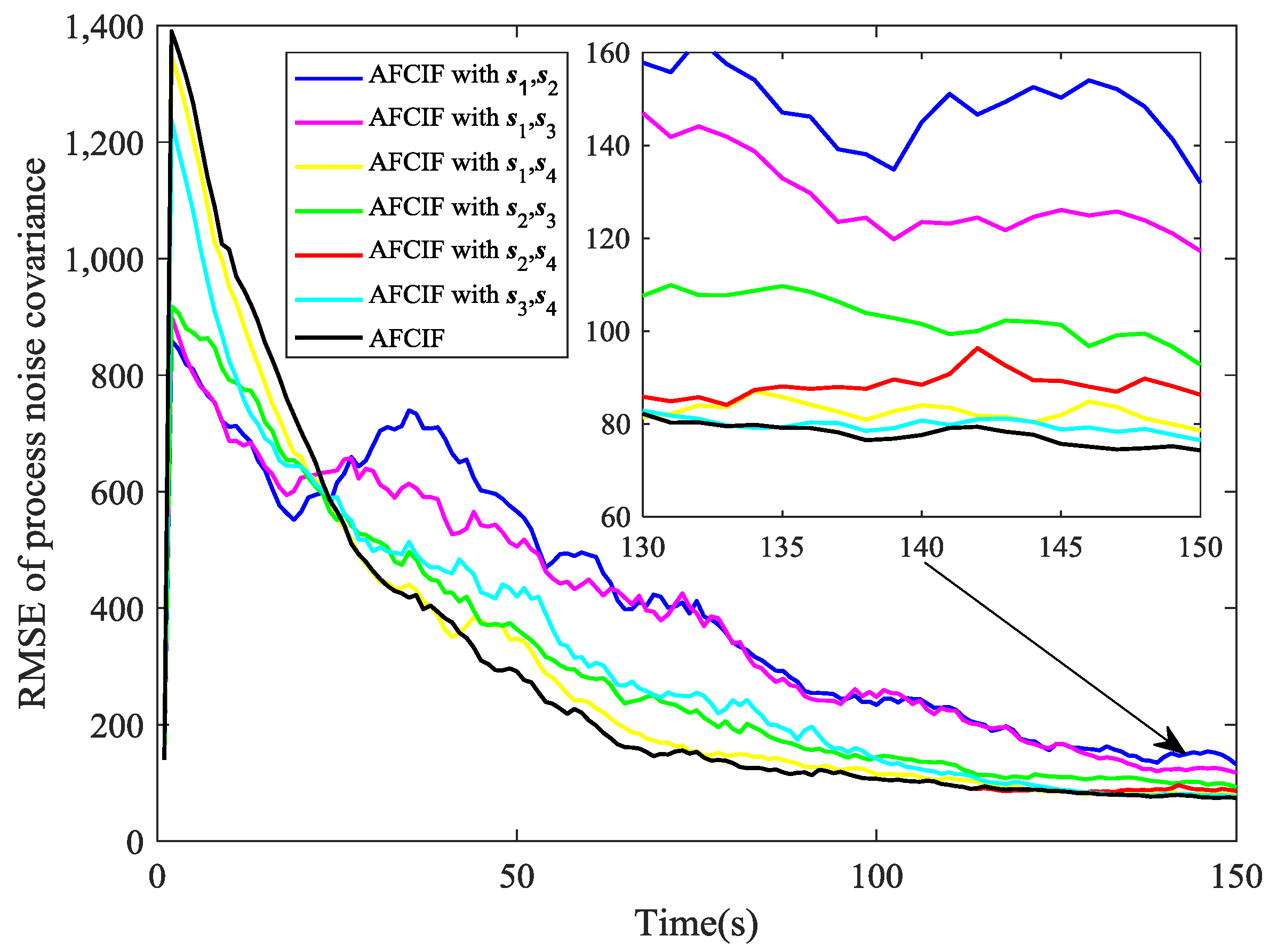 Sensors 18 03241 g009 550