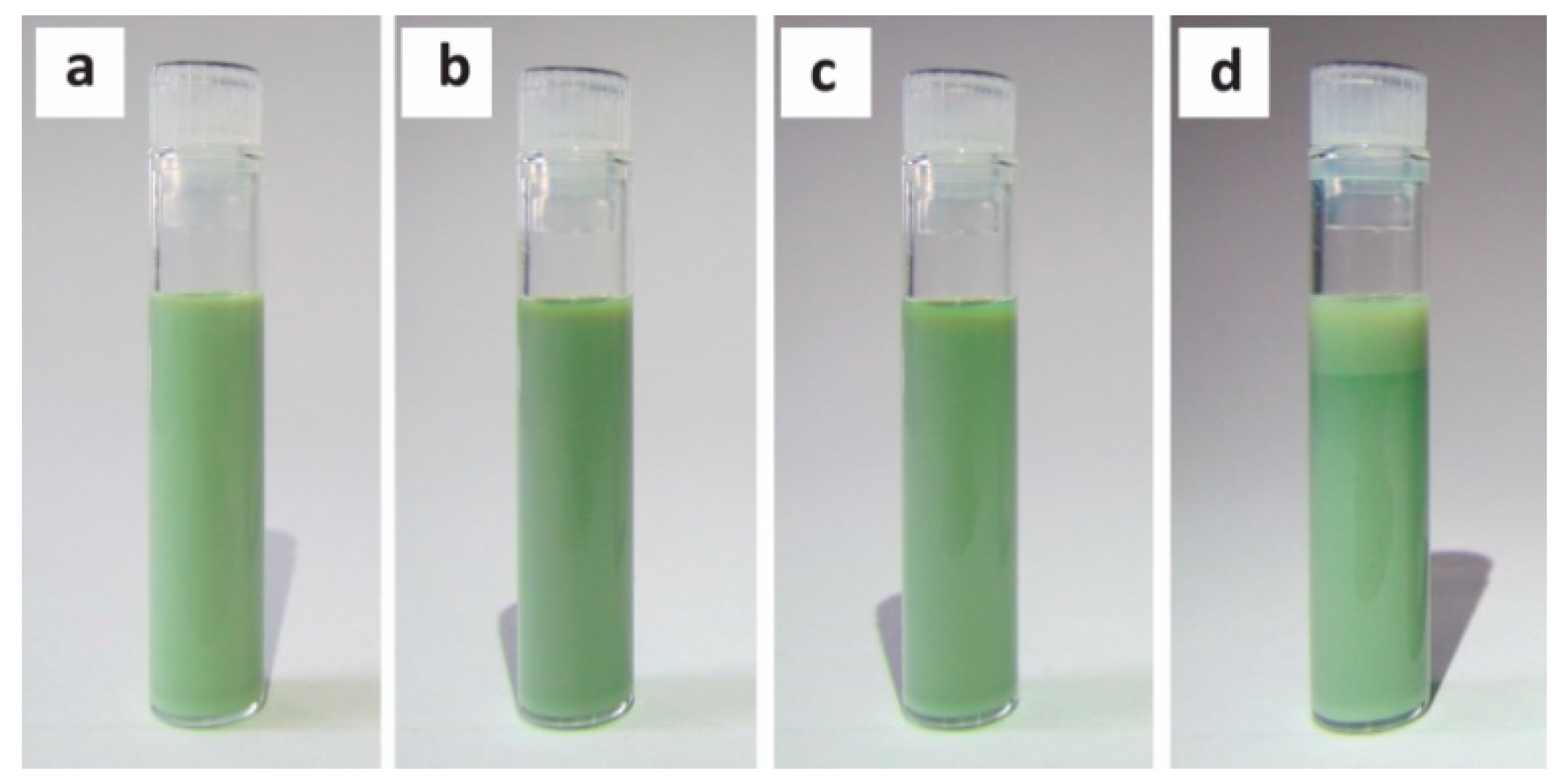 Sensors 18 03246 g002