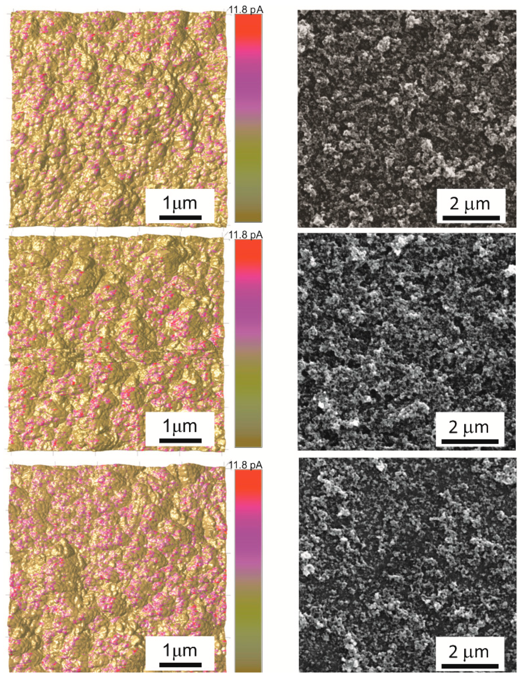 Sensors 18 03246 g007