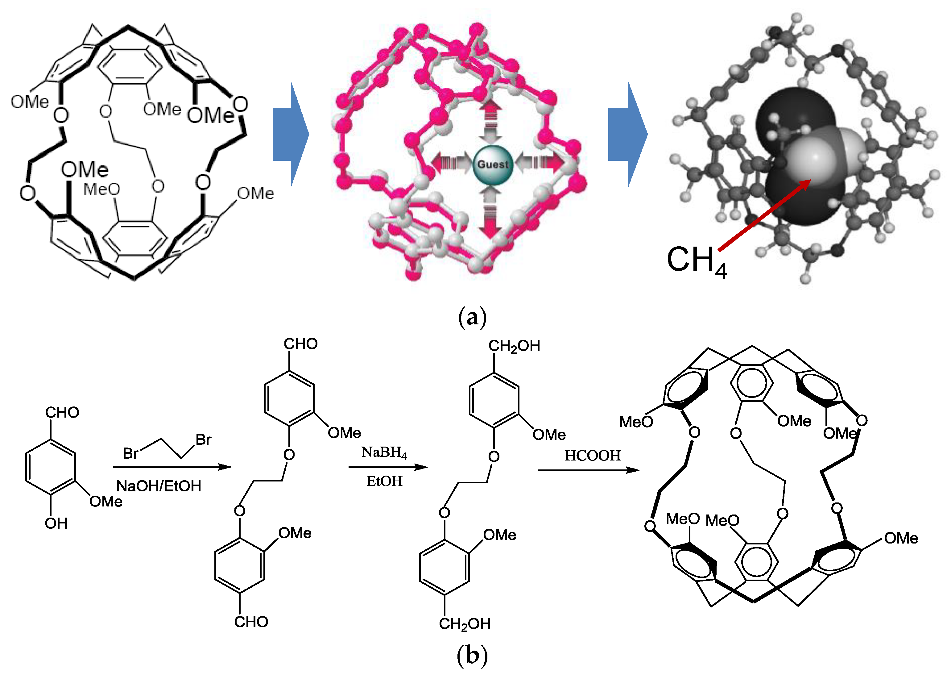 Sensors 18 03247 g002