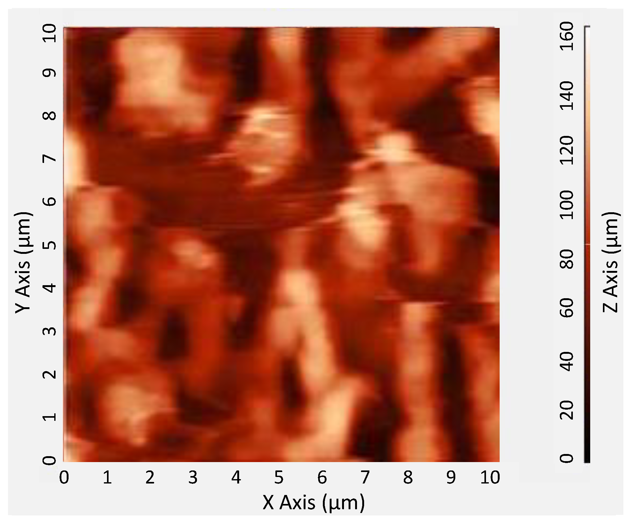 Sensors 18 03247 g008