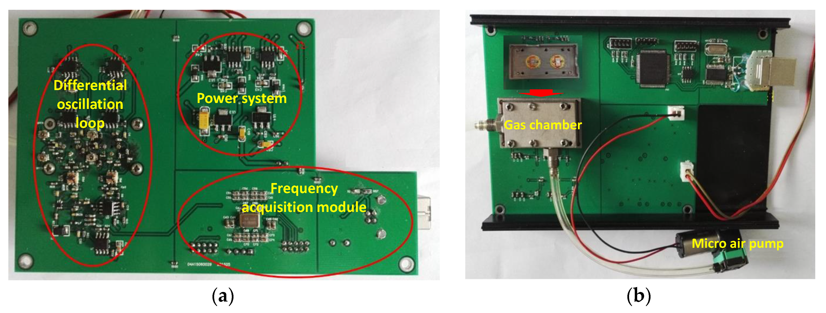 Sensors 18 03247 g009