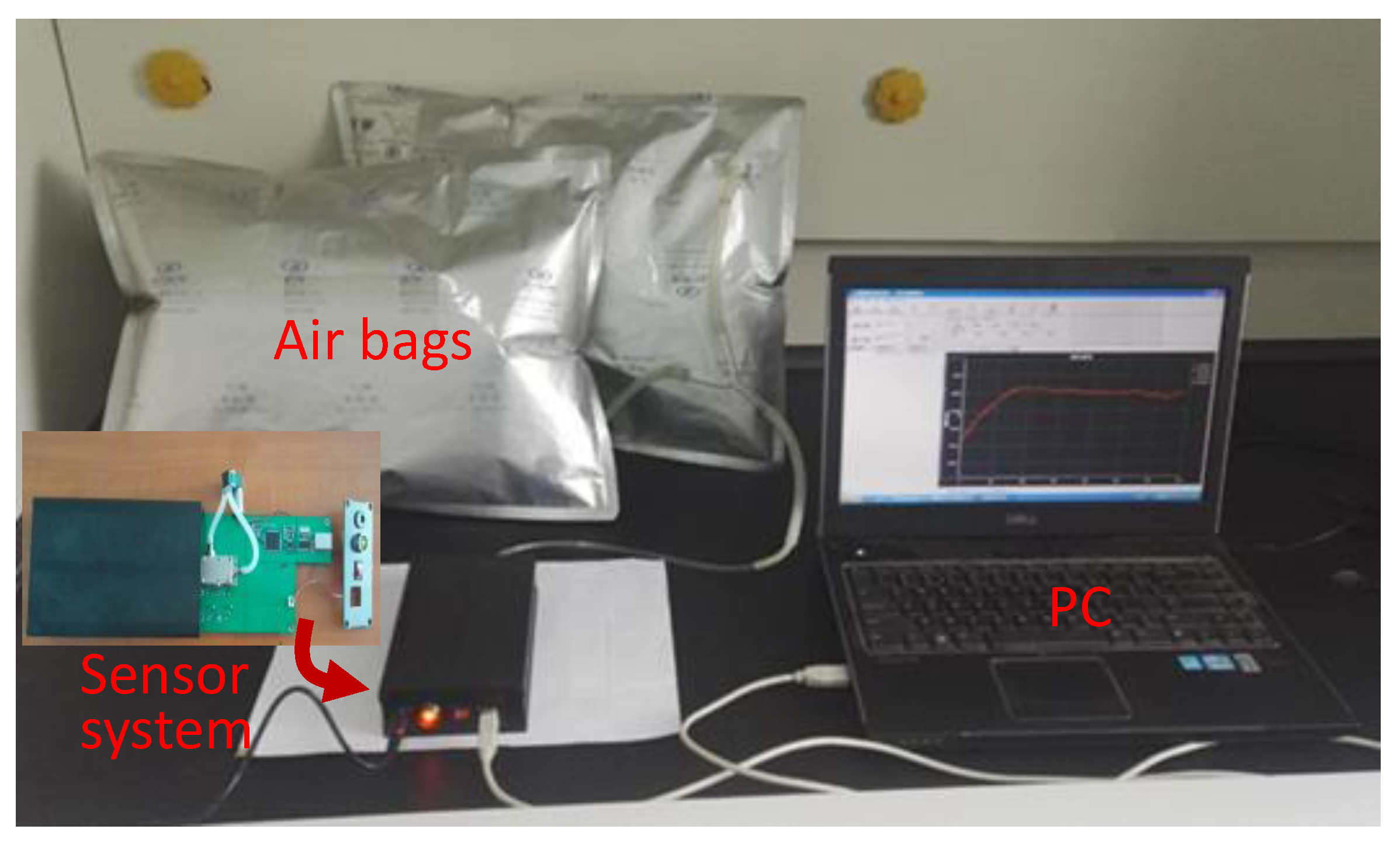 Sensors 18 03247 g011