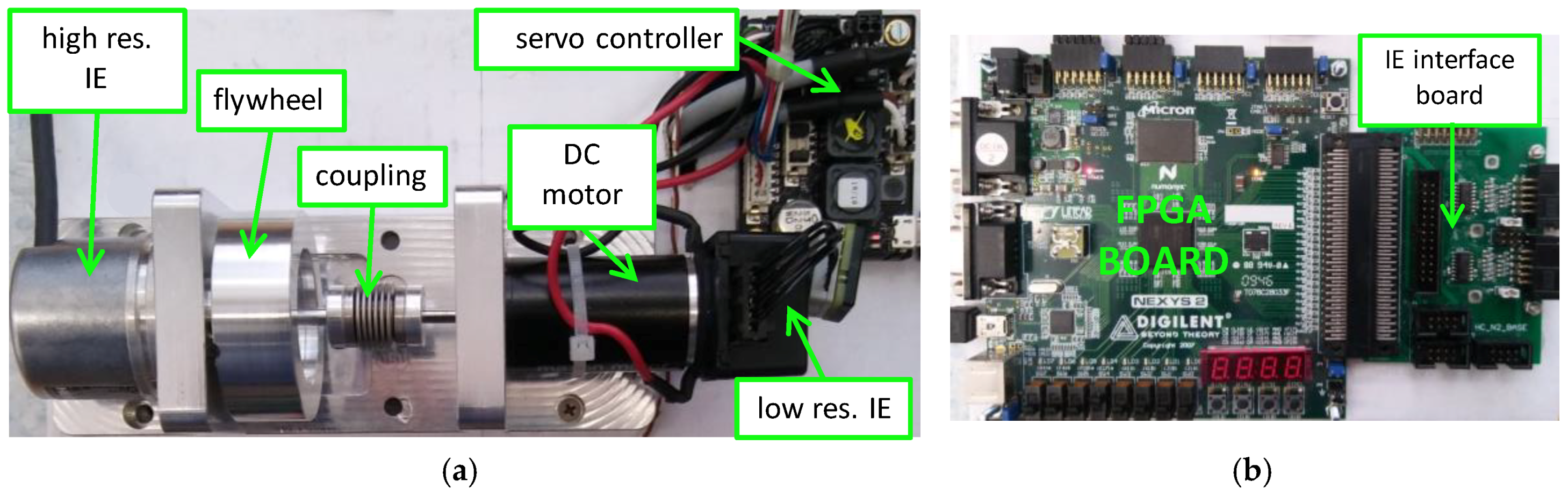 Sensors 18 03250 g006a