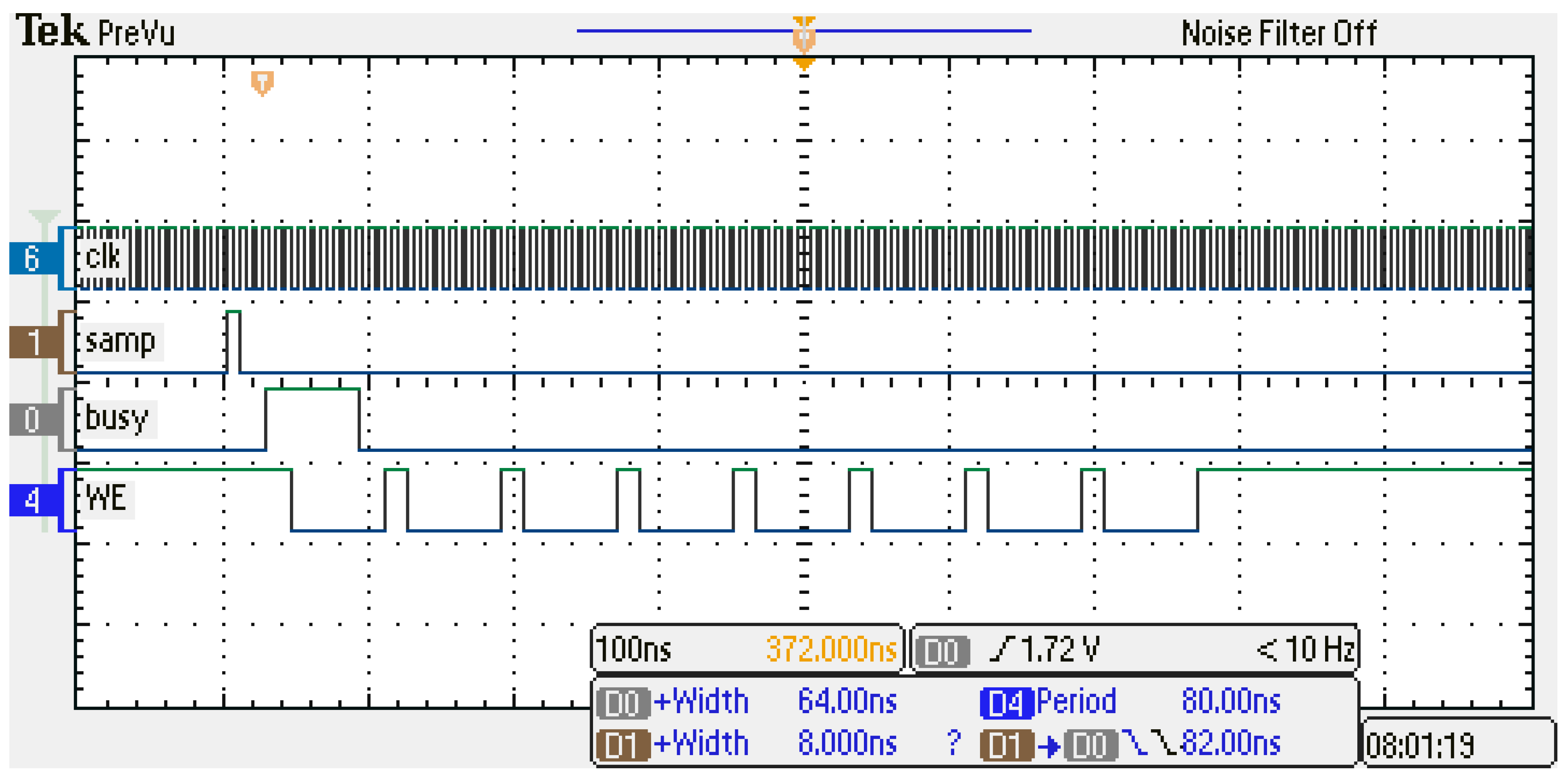 Sensors 18 03250 g008