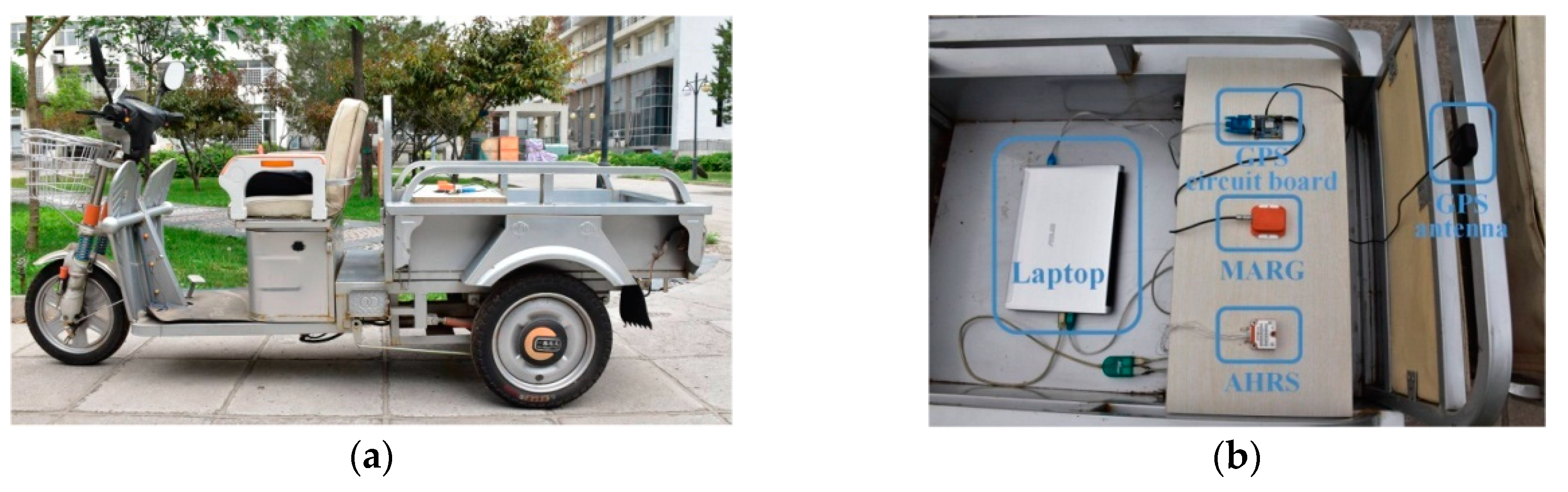 Sensors 18 03251 g003