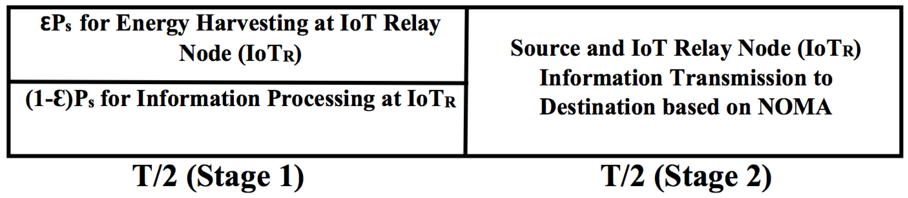 Sensors 18 03254 g004