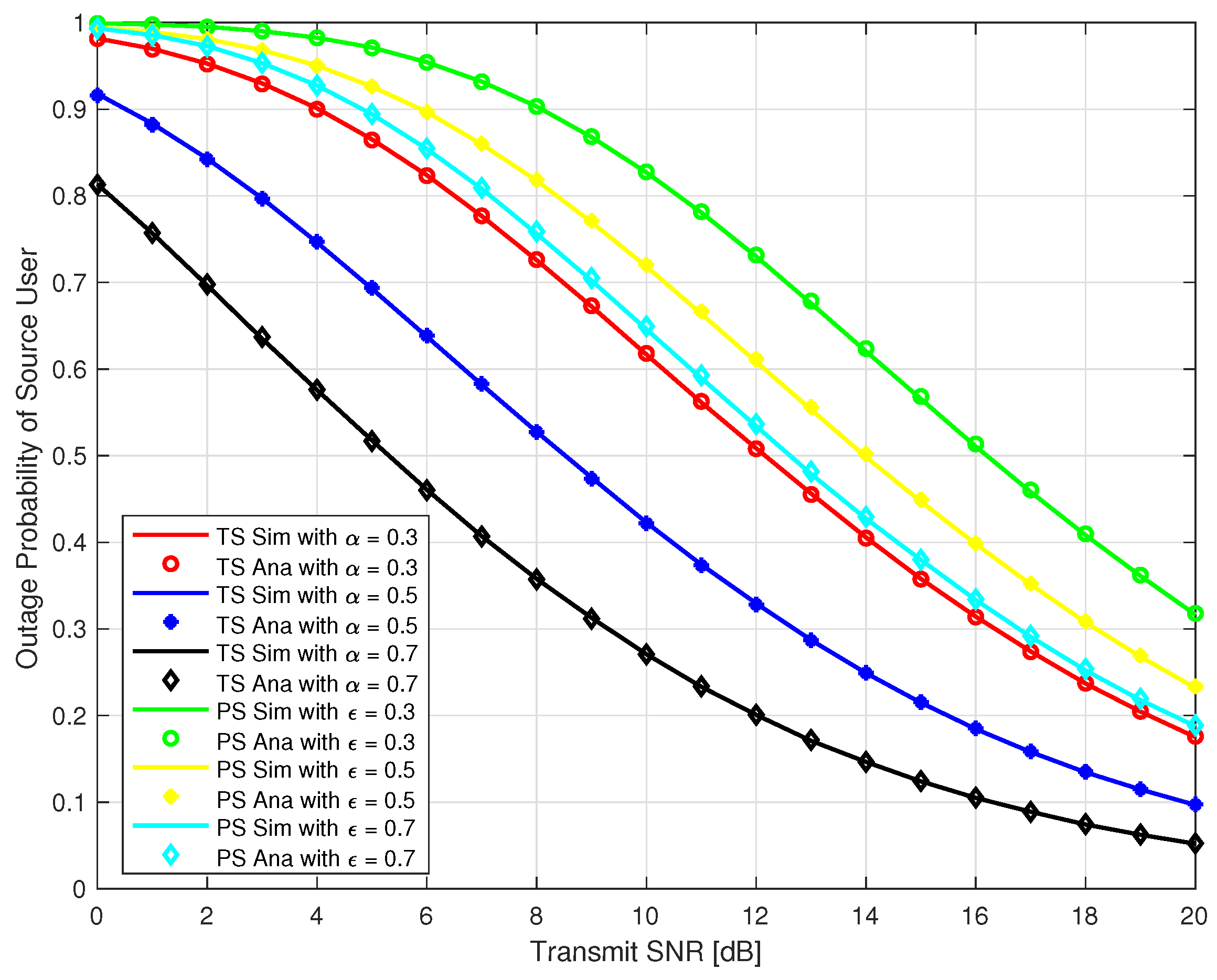 Sensors 18 03254 g005