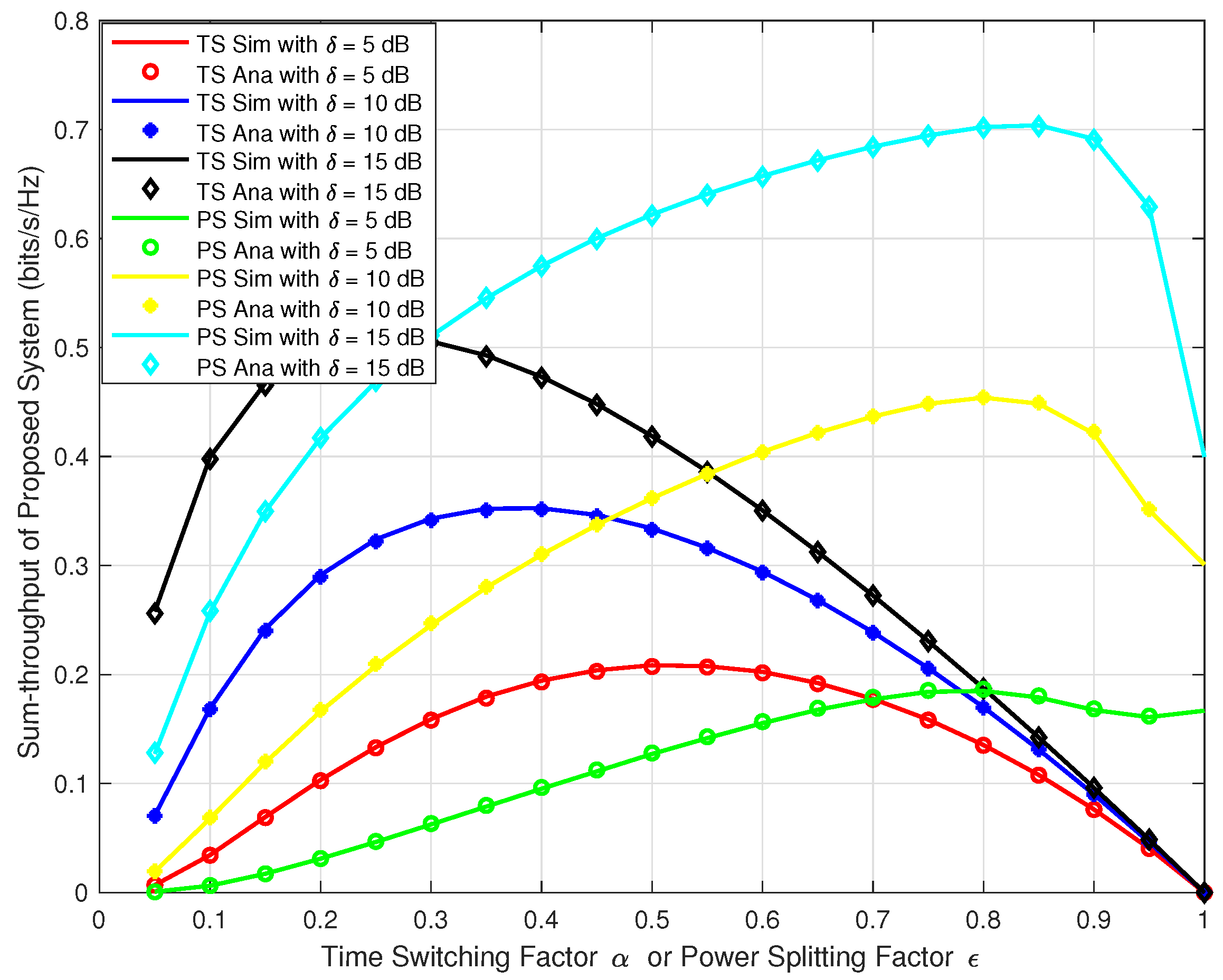 Sensors 18 03254 g008