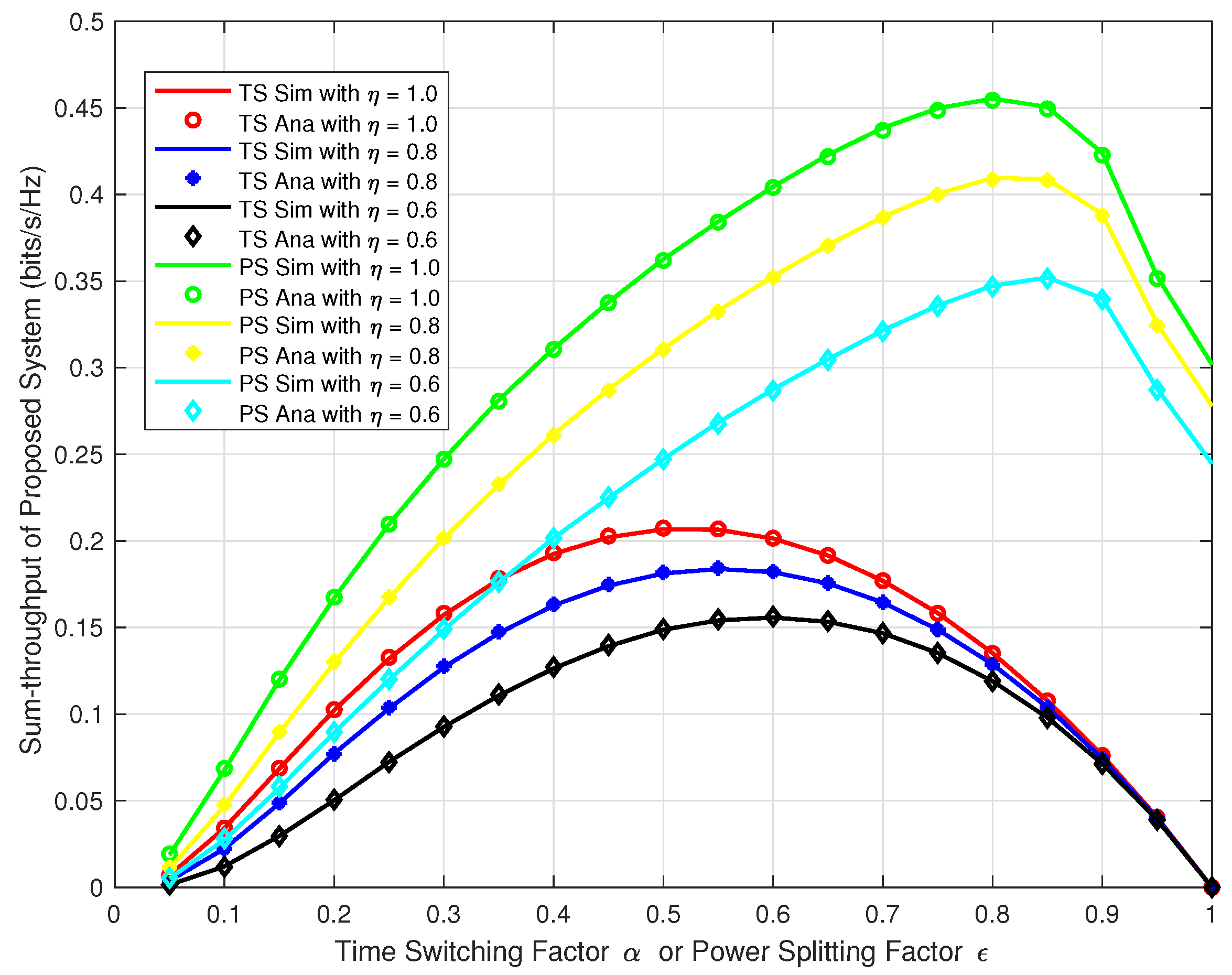 Sensors 18 03254 g009