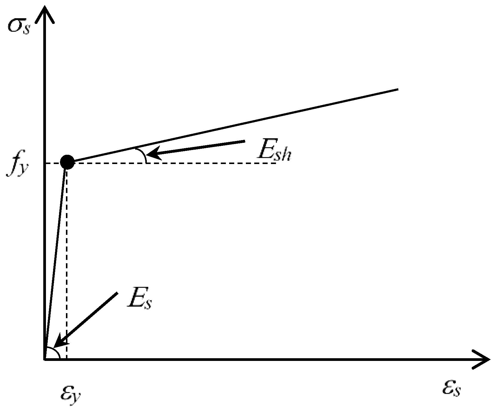 Sensors 18 03255 g002