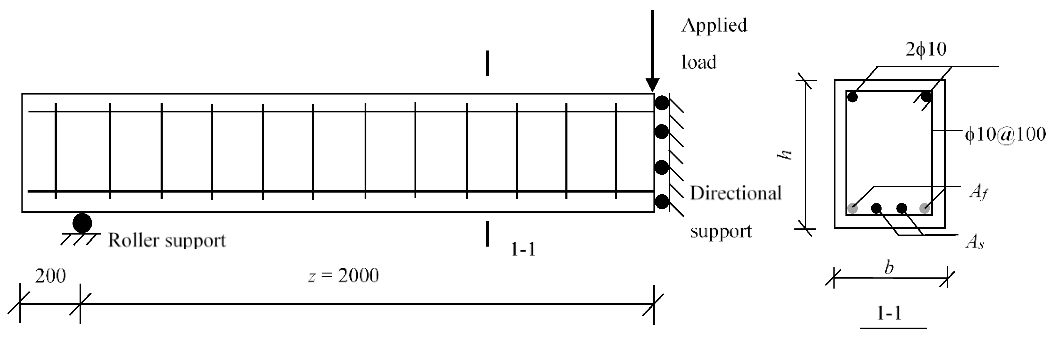 Sensors 18 03255 g004