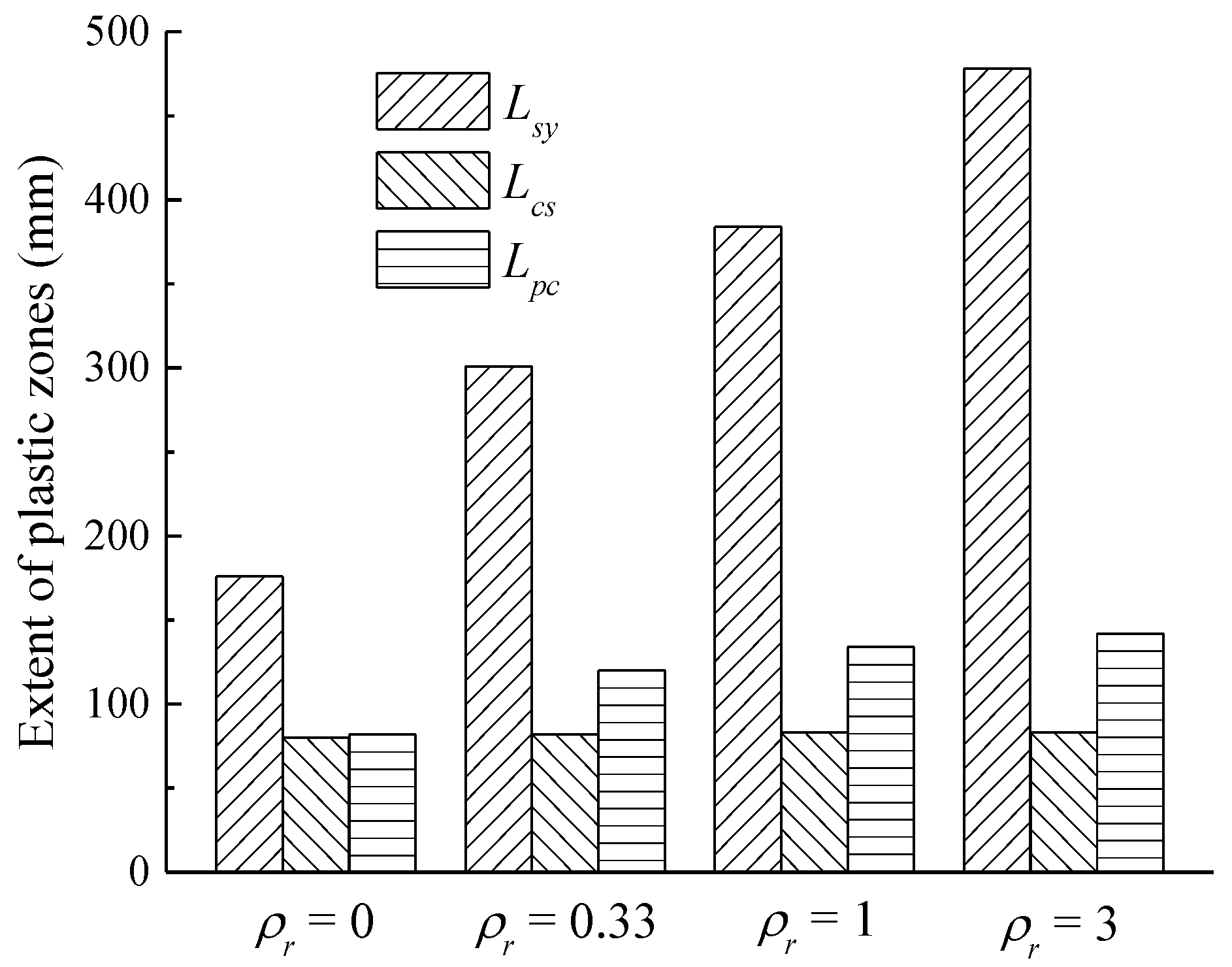 Sensors 18 03255 g009