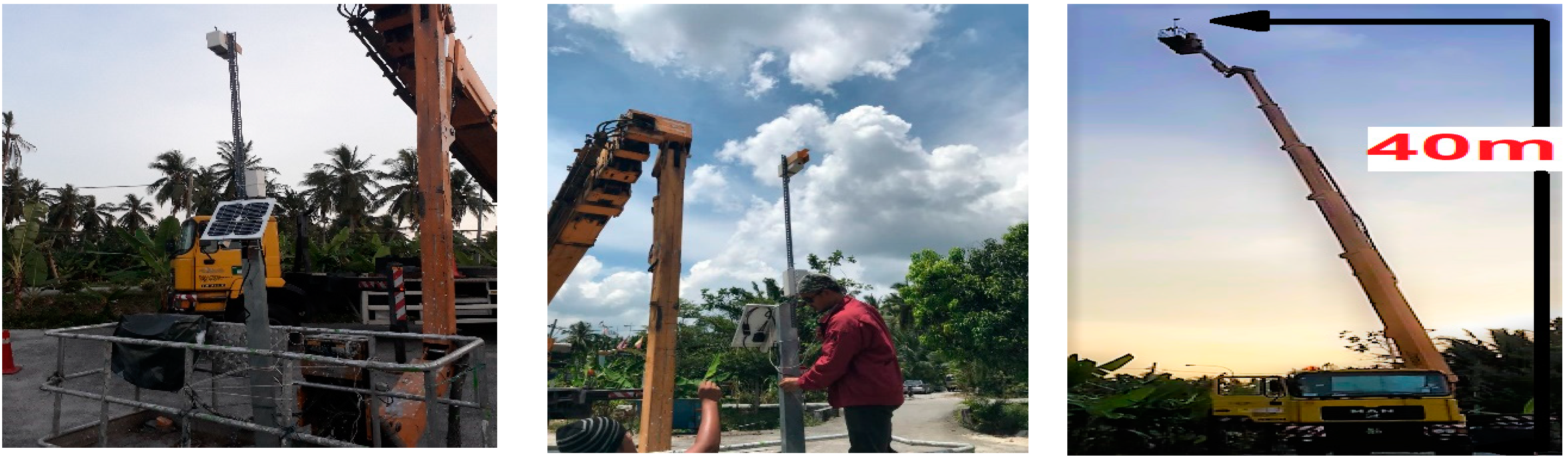 Sensors 18 03257 g006