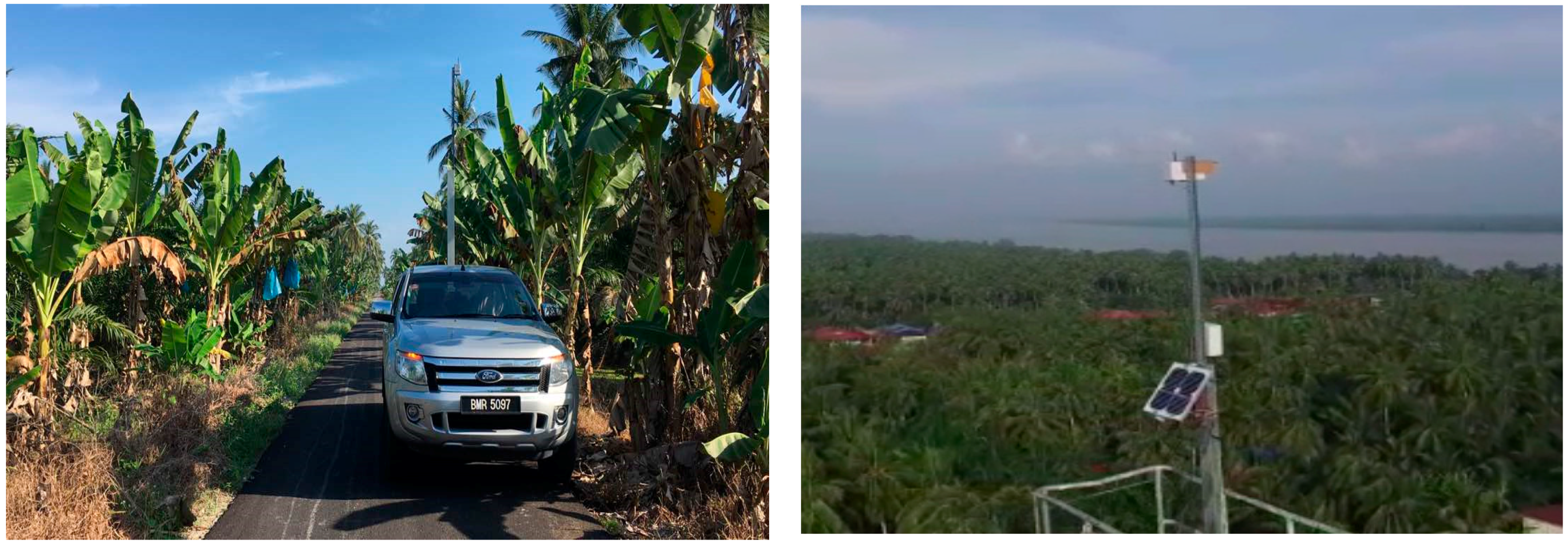 Sensors 18 03257 g012